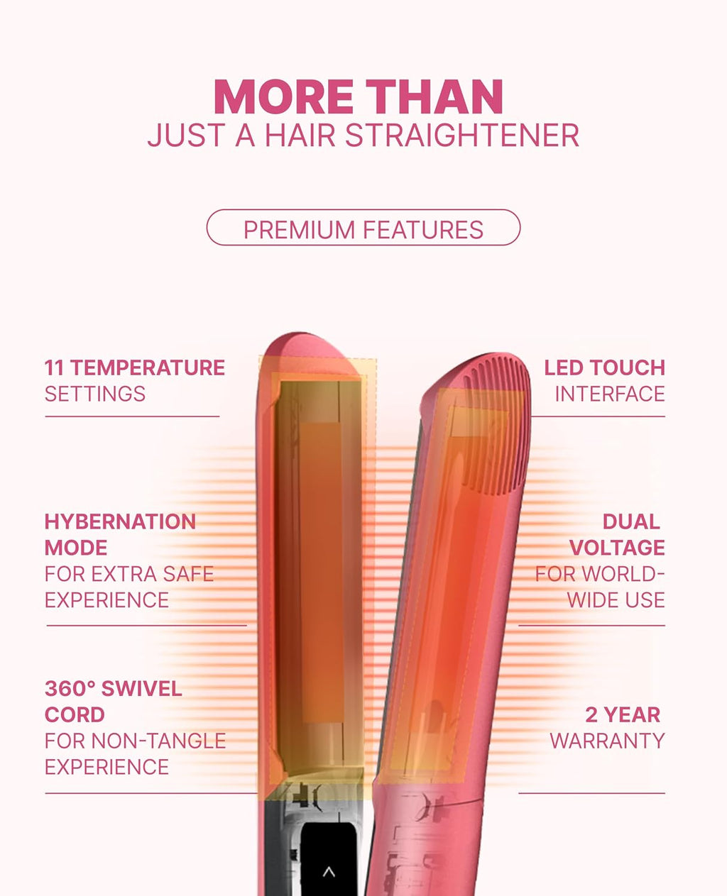 GLAMPALM GlamMuse 1' | All-Ceramic Flat Iron Infused with Vita-C, Salon Results with Less Heat Damage, Trusted by K-Pop Hair Stylists, Dual Voltage Hair Straightener, Silk Press | GP201T