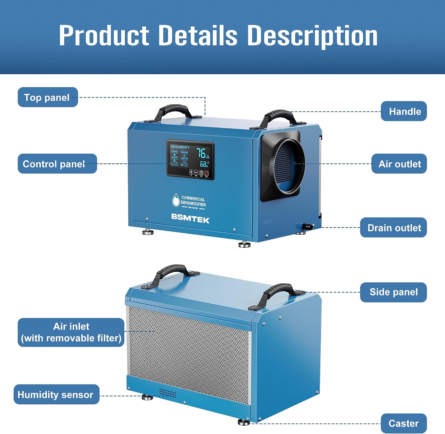 145 Pints Commercial Dehumidifier for Large Basements & Crawl Spaces up to 6500 Sq.Ft, Industrial Dehumidifiers for Water Damage Restoration, Auto Defrost, Continuous Drain Hose, Memory Function, Blue