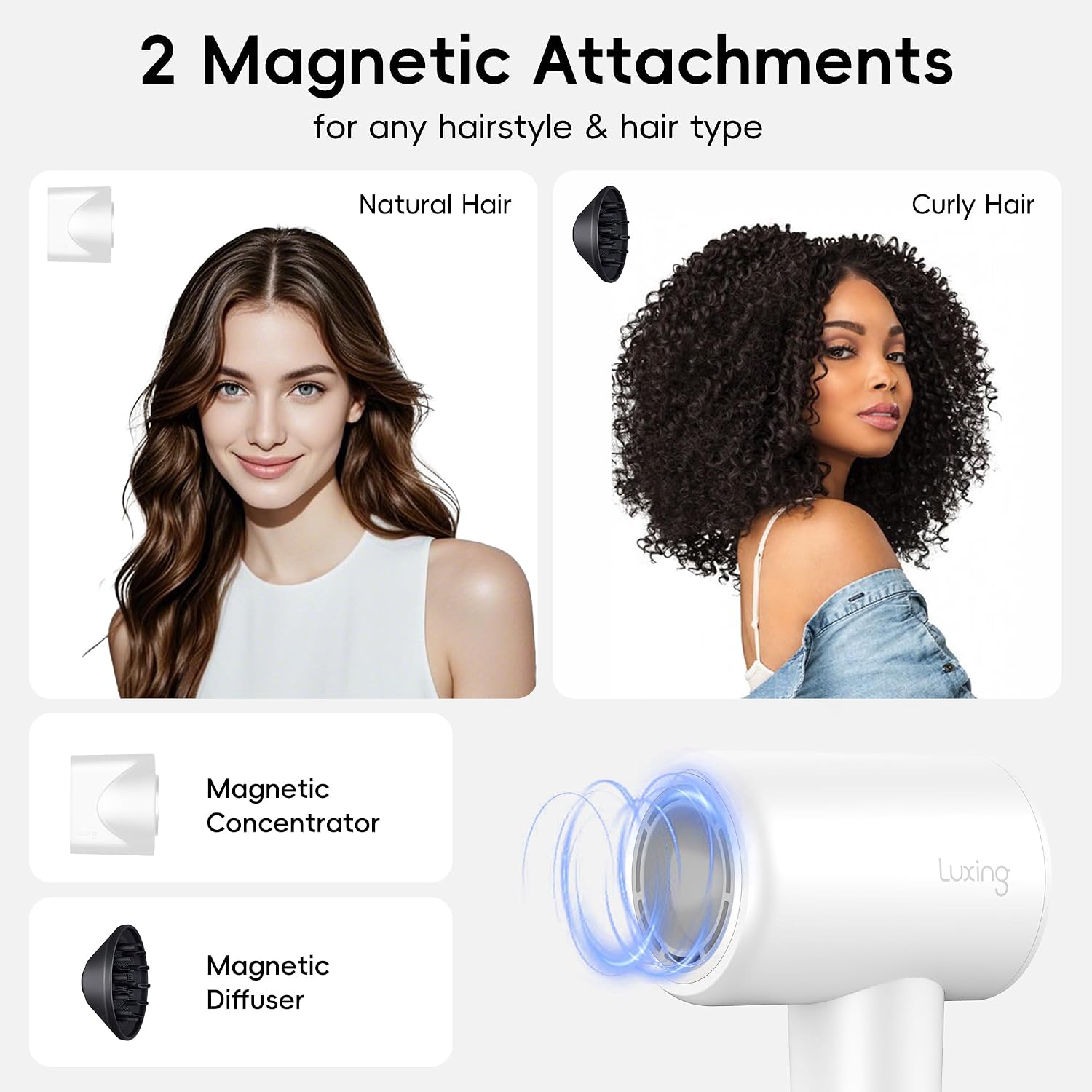 Hair Dryer, TurboLux Ionic 200 Million Negative Ions 1500W Fast Drying High Speed Hairdryer with Diffuser, Lightweight, Low Noise Hair Dryers for Women with 110000 RPM Brushless Motor (Pearl White)