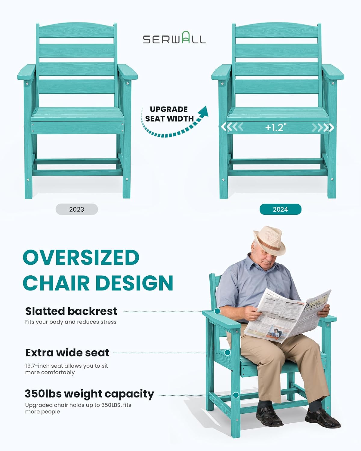 SERWALL Patio Dining Chair Set of 2, Aruba