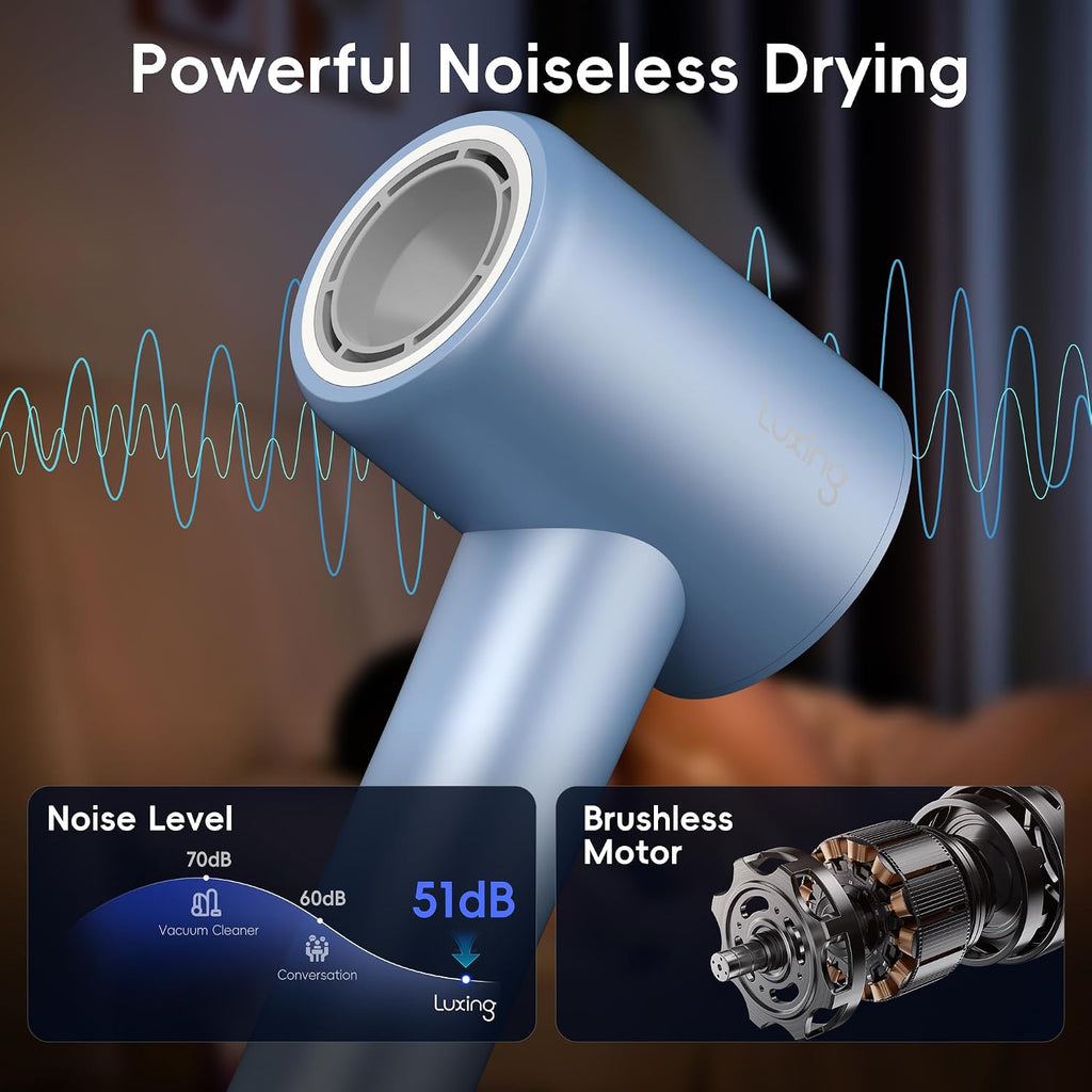 Hair Dryer, TurboLux Ionic 200 Million Negative Ions 1500W Fast Drying High Speed Hairdryer with Diffuser, Lightweight, Low Noise Hair Dryers for Women with 110000 RPM Brushless Motor (Steel Blue)