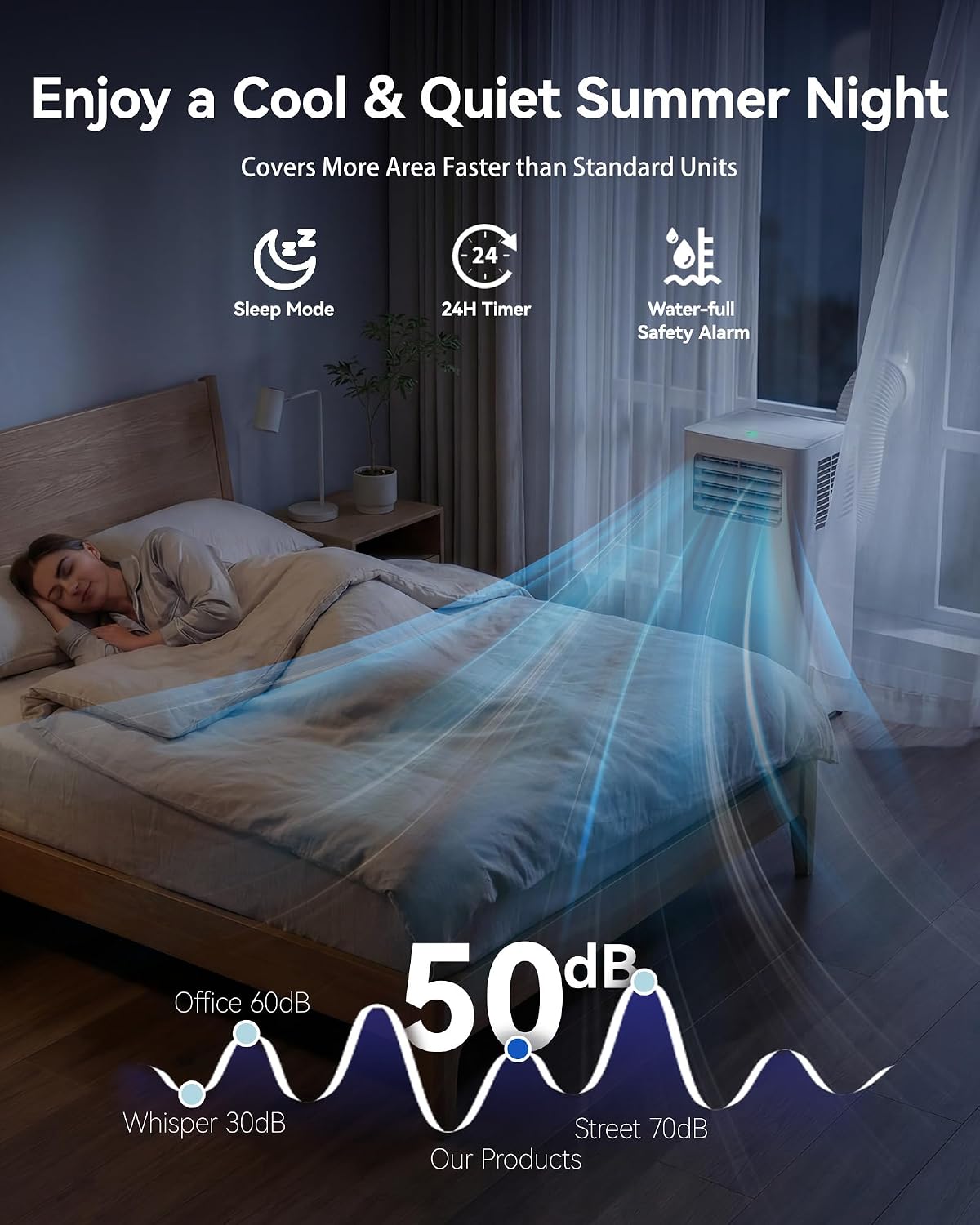 Feelfunn 10,000 BTU Portable Air Conditioner - Cools 450 Sq. Ft., 3-in-1 Portable AC Unit with Cool/Fan/Dehumidifier/Sleep, Quiet AC with LED Display, Remote & 24H Timer, for Bedroom, Dorm, Apartment