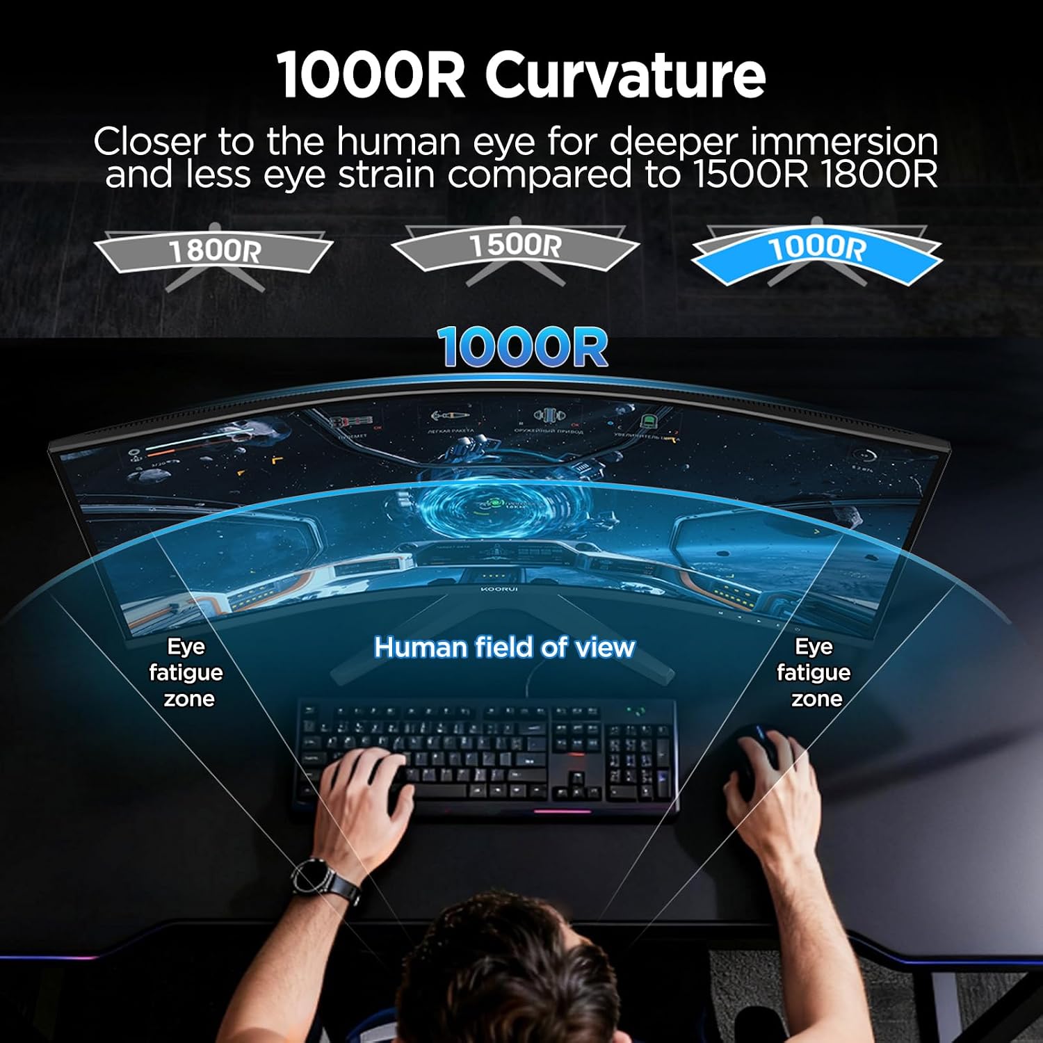 KOORUI 34-inch Curved Ultrawide WQHD 3440×1440 Gaming Monitor, 180Hz 1000R- PIP/PBP, 1ms(MPRT), HDR400, DCI-P3 95%, FreeSync Premium, 1 x DP 1.4 & 2 x HDMI 2.0, Tilt Height Swivel Adjustment, 34E6UC
