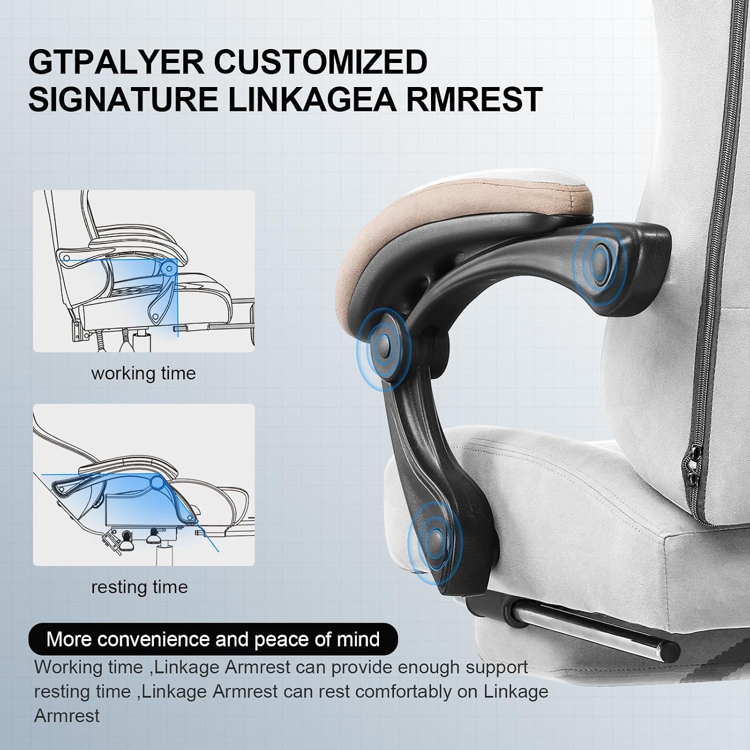 GTPLAYER Gaming Chair, Computer Office Chair with Pocket Spring Cushion, Linkage Armrests and Footrest, High Back Ergonomic Computer Chair with Lumbar Support Task Chair with Footrest