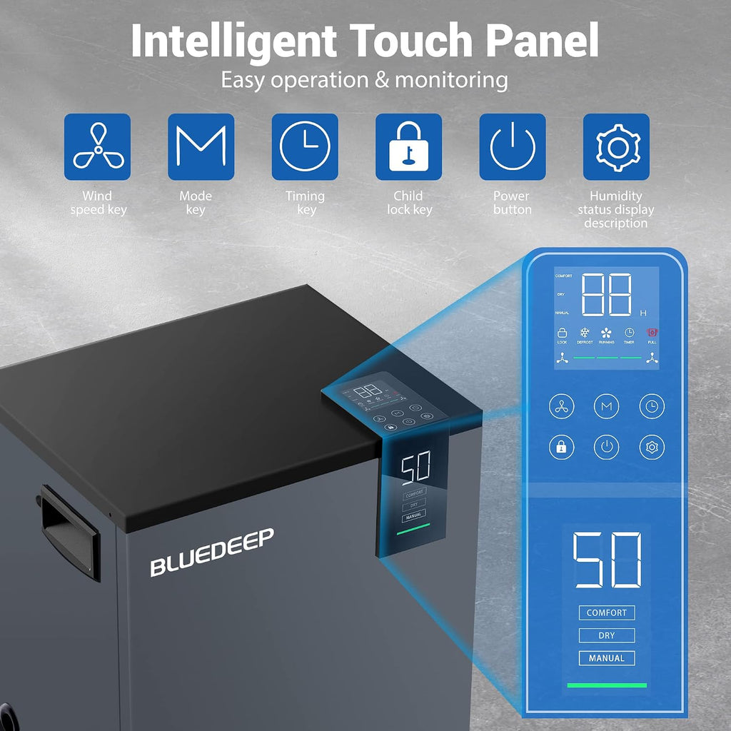 BLUEDEEP 190 Pints Commercial Dehumidifier with 6.56ft Drain Hose and 1.75 Gallon Water Reservoir, Water Damage Restoration Dehumidifier, for Basements, Industrial or Commercial Spaces and Job Sites