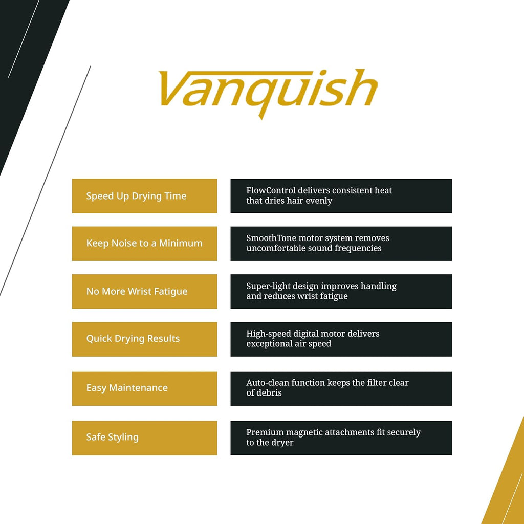 Wahl Professional Vanquish Hair Dryer, Controlled Airflow, SmoothTone Motor, 4 Heat & 3 Speed Settings, Auto-Clean Function, Lightweight, Slim Design