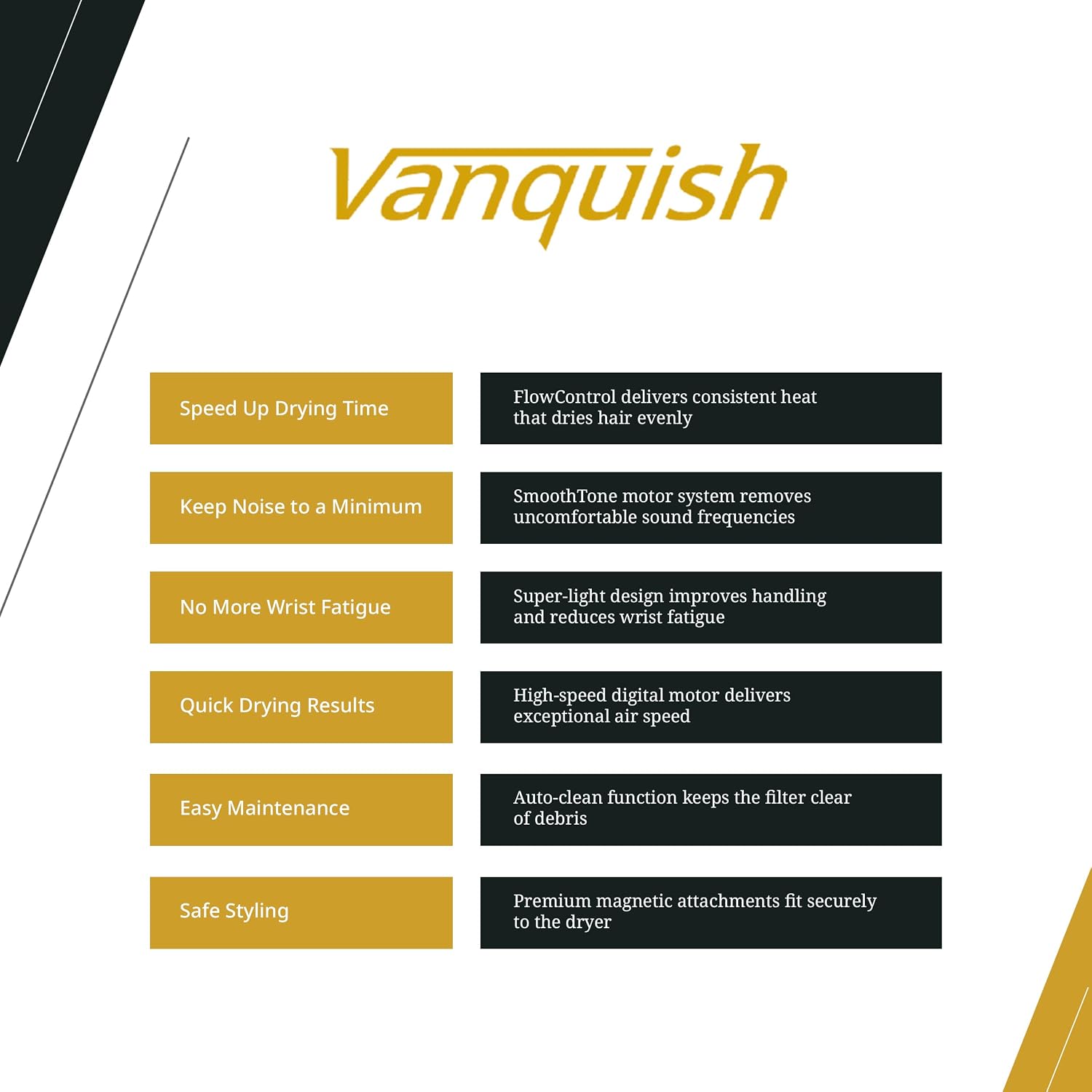 Wahl Professional Vanquish Hair Dryer, Controlled Airflow, SmoothTone Motor, 4 Heat & 3 Speed Settings, Auto-Clean Function, Lightweight, Slim Design