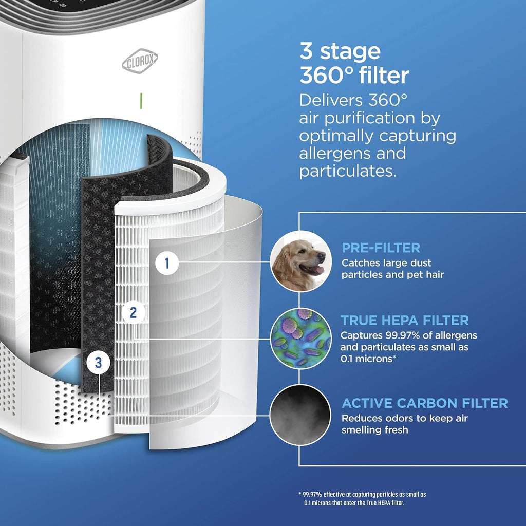 Clorox HEPA Air Purifiers for Home, True HEPA Filter, Large Rooms Up to 1,500 Sq Ft, Removes 99.9% of Mold, Viruses, Wildfire Smoke, Allergens, Pet Allergies, Dust, AUTO Mode, Whisper Quiet