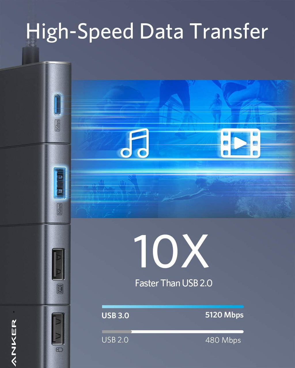 Anker USB C Hub, 11-in-1 Docking Station with 4K@60Hz HDMI and DP, 85W Power Delivery, USB-C&3 USB-A Data Ports, 1 Gbps Ethernet, 3.5mm Audio, microSD and SD Card Reader (Pack of 2)