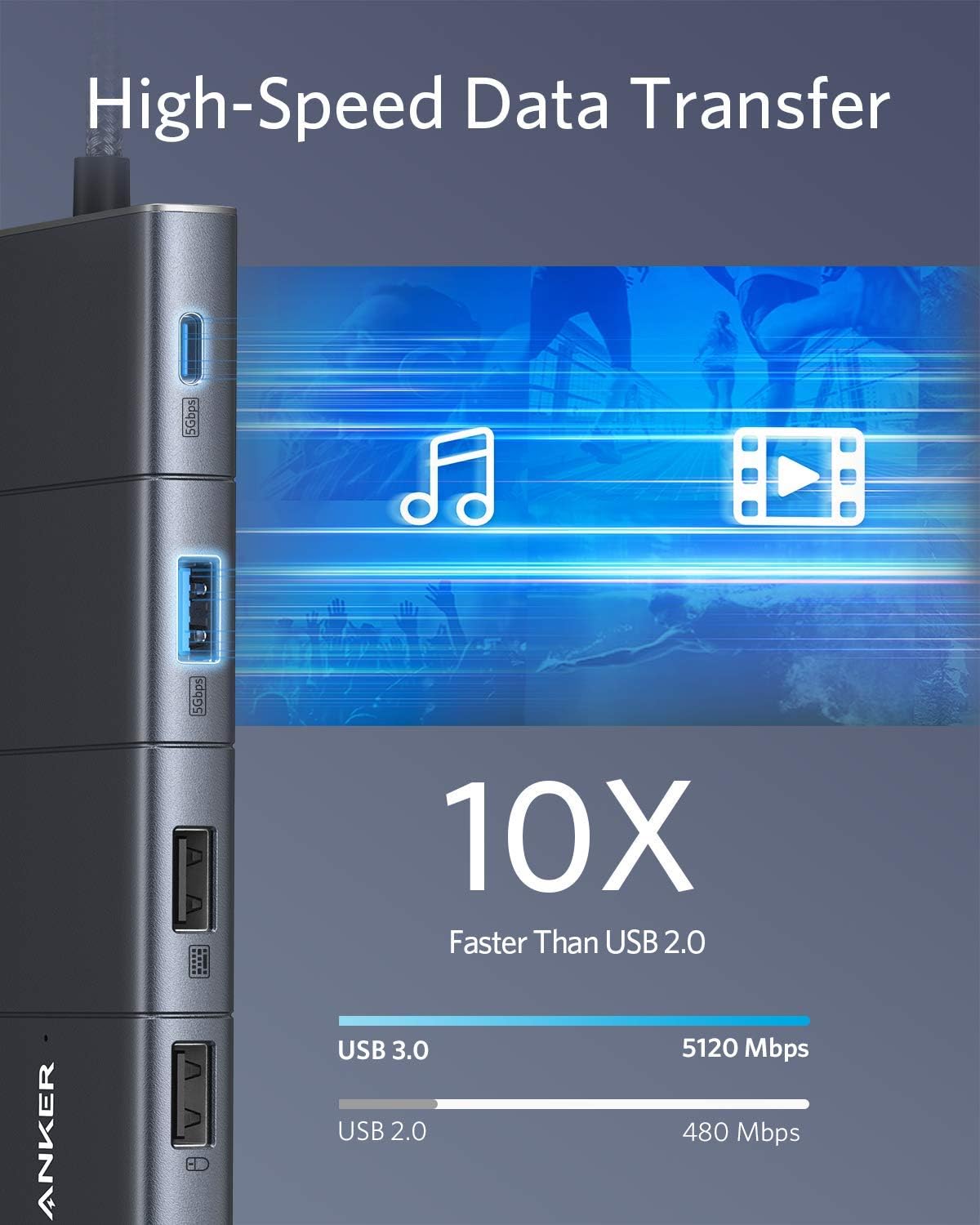 Anker USB C Hub, 11-in-1 Docking Station with 4K@60Hz HDMI and DP, 85W Power Delivery, USB-C&3 USB-A Data Ports, 1 Gbps Ethernet, 3.5mm Audio, microSD and SD Card Reader (Pack of 2)