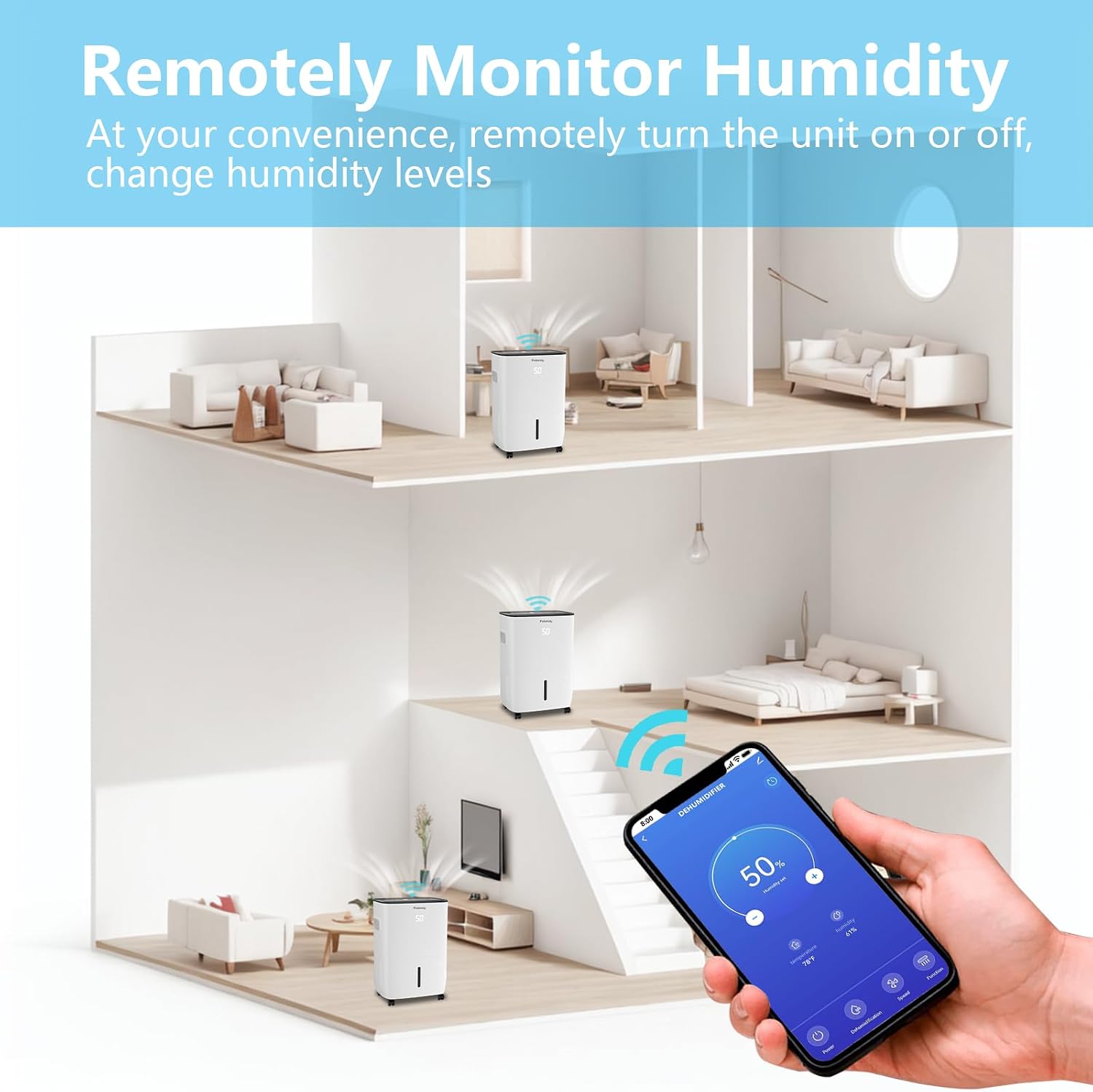 Smart Dehumidifier,Folanzy 80 Pints Dehumidifier for Basement Bedroom Home Garage and Large Room Spaces up to 5,200 Sq. Ft with Drain Hose and Water Tank