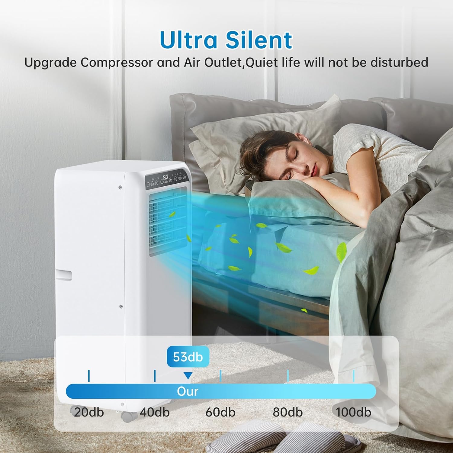 GarveeTech 8000 BTU Portable Air Conditioner, 3 in 1 AC Unit for 350 Sq.Ft. with Built In Dehumidifier, 2 Speed Fan, Timer, Remote, Led Display, Small Air Cooler for Bedroom RV, White