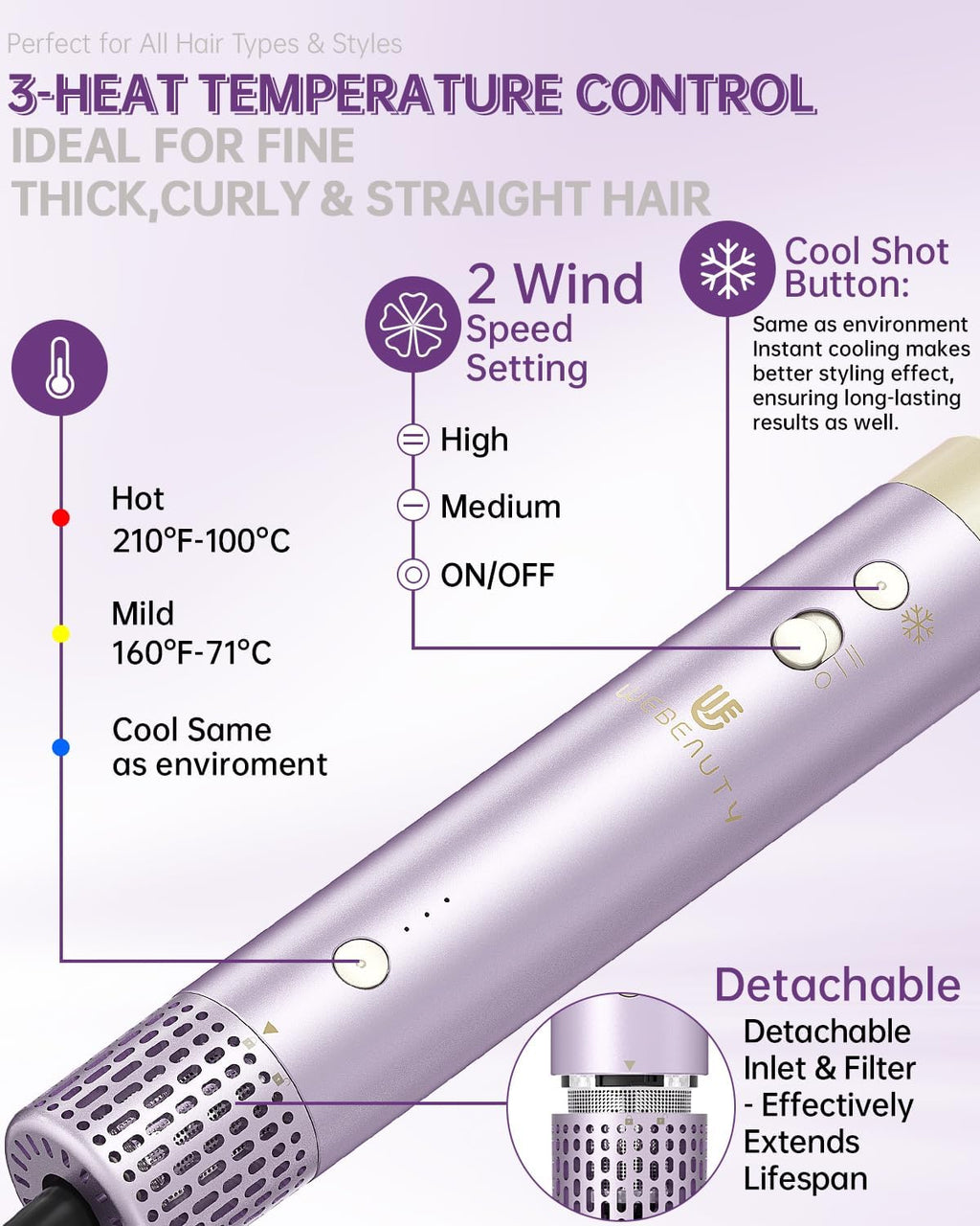 Hair Dryer Brush 8-in-1 Dual Voltage Hot Air Styler – Fast-Drying 110,000 RPM Ionic Blow Dryer with Straightener & Curler Attachments, Frizz-Free Volumizing Styler with Protective Hard Case-Purple