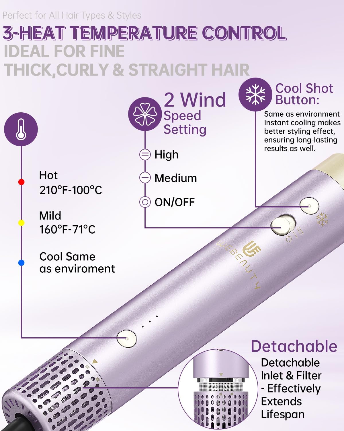 Hair Dryer Brush 8-in-1 Dual Voltage Hot Air Styler – Fast-Drying 110,000 RPM Ionic Blow Dryer with Straightener & Curler Attachments, Frizz-Free Volumizing Styler with Protective Hard Case-Purple