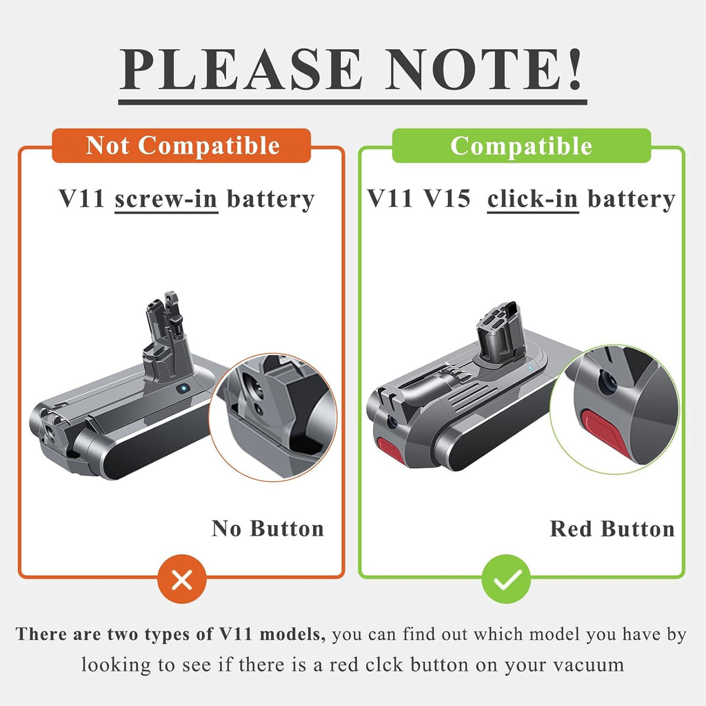 Upgraded 10000mAh V15 Battery Replacement for Dyson V15 Detect/Detect Absolute/ V15s Detect Submarine/ SV22/ SV47/ V11 Click-in Vacuum Cleaners 2 Filters Included