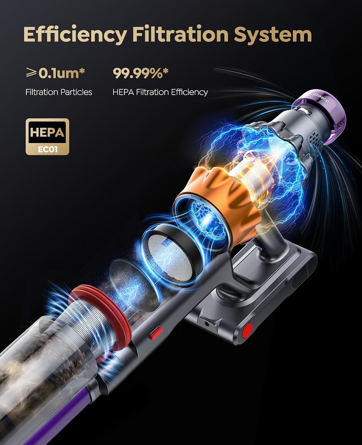Cordless Vacuum Cleaner, 650W/55KPA/70Mins Vacuum Cleaners for Home, Self-Standing Stick Vacuum with Wall Mount Charging and Auto Mode, Touch Screen, Vacuum Cordless for Pet Hair/Carpet/Floor