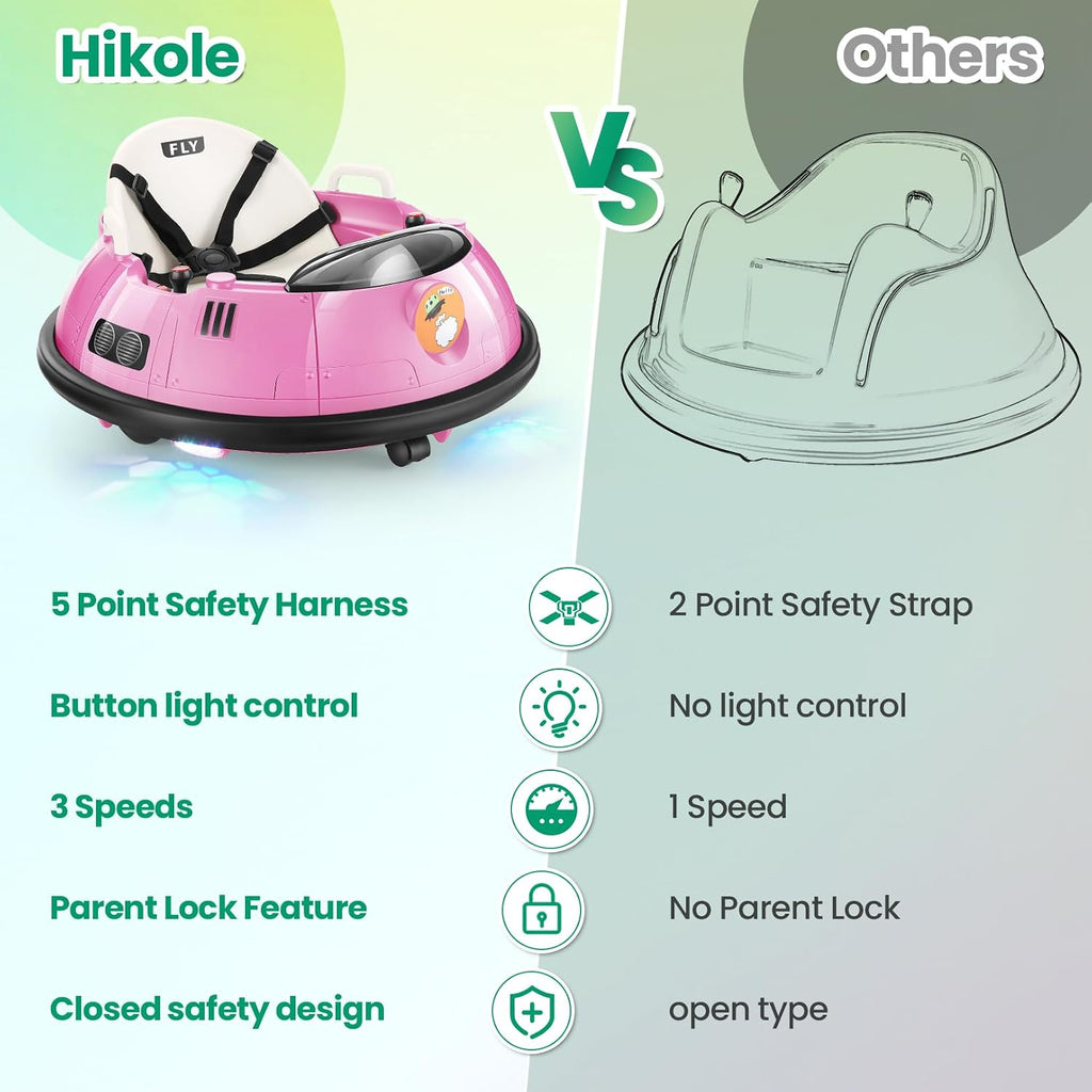 Hikole Kids Bumper Car with Remote Control, Electric Ride On Bumper Car for Toddler Ages 1.5-5 Years Old, Flashing LED Light, 360 Degree Spin, Safety Belt, Gift for Boys Girls, Pink