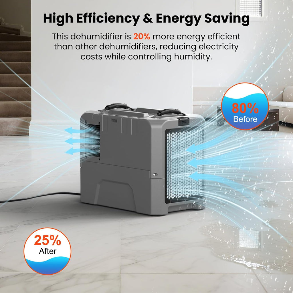 Abestorm LGR85 Commercial Dehumidifiers with Pump, 180 PPD Industrial Dehumidifier for Basement, Crawl Space, Warehouse, Auto Defrosting, 5 Years Limited Warranty
