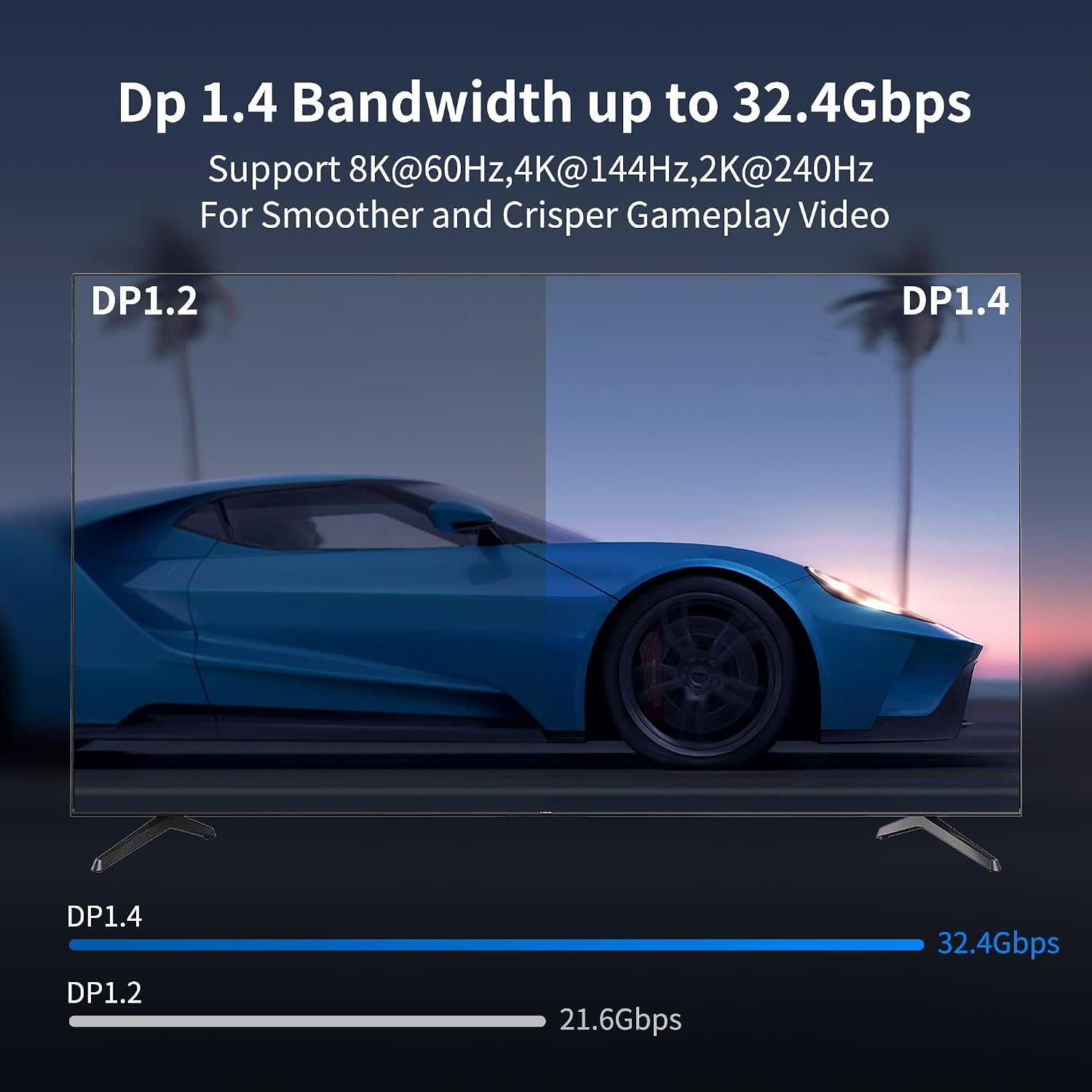 RUIPRO DisplayPort Cable 1.4, 8K Fiber Optic DP Cable 165ft, Supports 32.4Gbps, 8K@60Hz, 4K@120Hz, HDR DSC 1.2a, Compatible FreeSync/G-Sync 4090 3090Ti 7900XTX Graphics Card