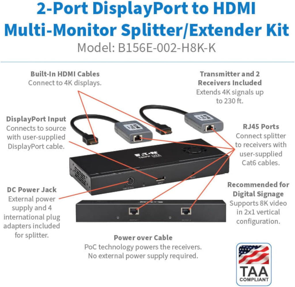 Tripp Lite Series 2-Port DisplayPort to HDMI Splitter + Extender Over Ethernet Cat6, Up to 8K@60Hz Video, 1 in 2 Out, DP 1.4, MST Hub, TAA Compliant, Plug-and-Play, 1-Year Warranty (B156E-002-H8K-K)