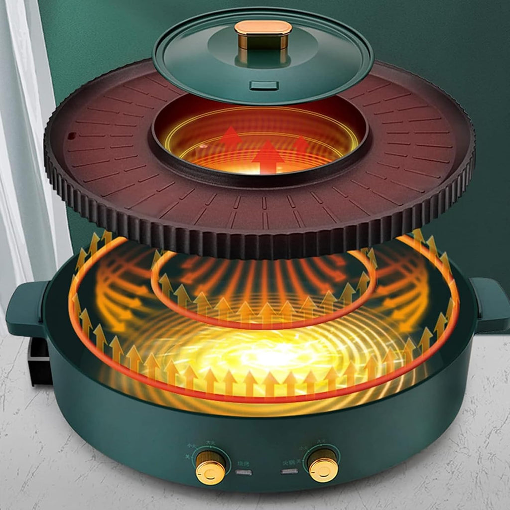 Electric Hot Pot and Grill 2 in 1, with Lid, Adjustable Temperature, High Efficiency and Smokeless, Nonstick BBQ Grill, Multifunctional Barbecue Grill Plate for Home Kitchen (A 42CM)