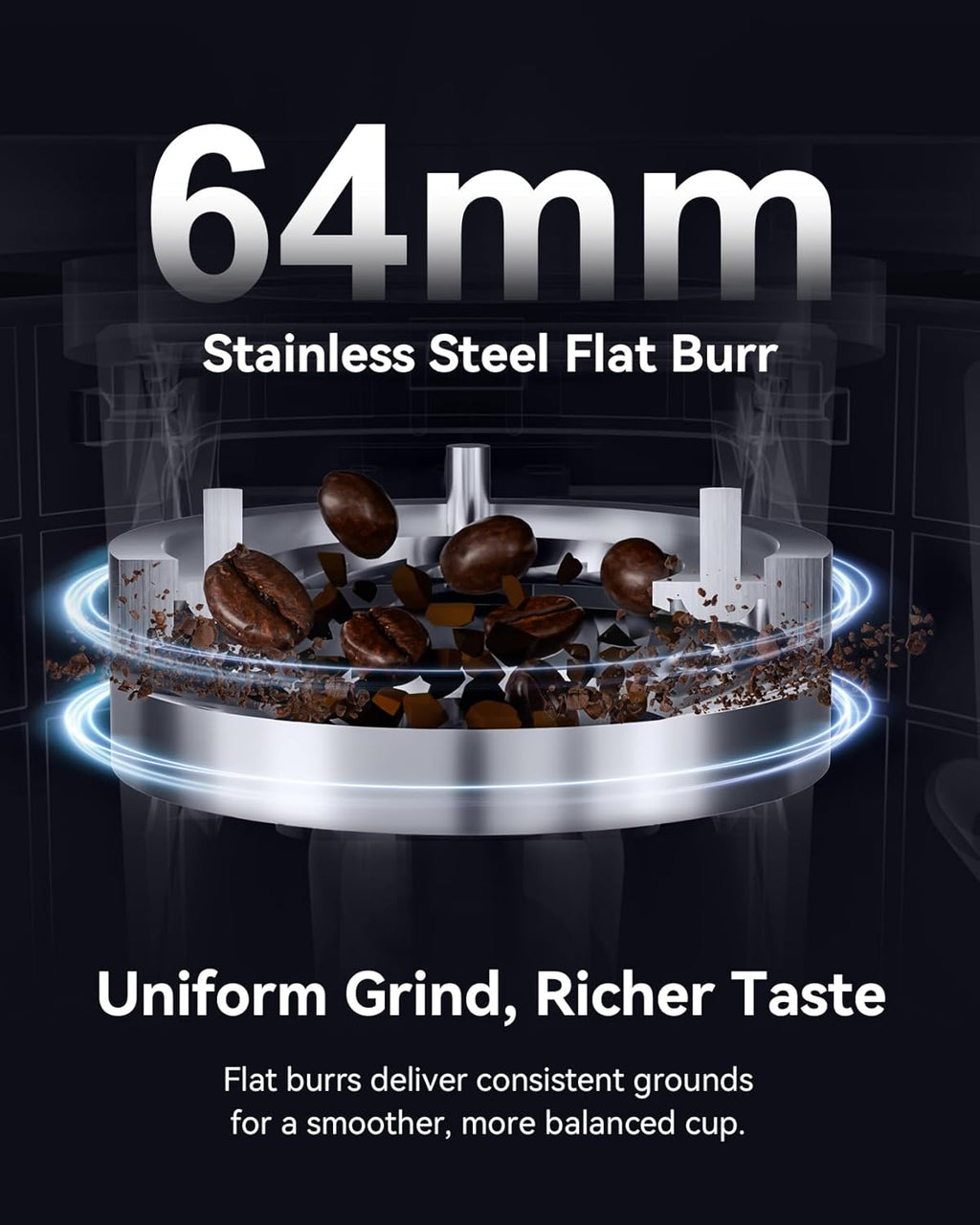 MOKKOM Professional 64mm Flat Burr Coffee Grinder with 100 Grind Settings, All-Metal Stainless Steel Body, Coffee Bean Grinder with Adjustable Electronic Timer, Anti-Static, LED Display