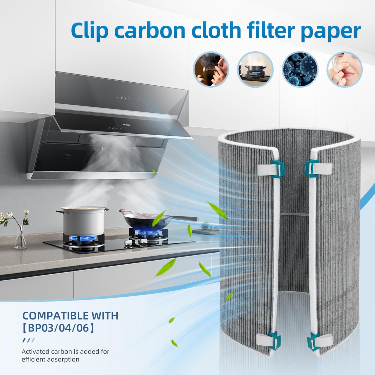 BP03 Filter Replacement Set Compatible with Dyson BP03 BP04 BP06 Purifier Big+Quiet Formaldehyde,H13 HEPA + 2 Activated Carbon Filter (972132-01 & 972133-02)