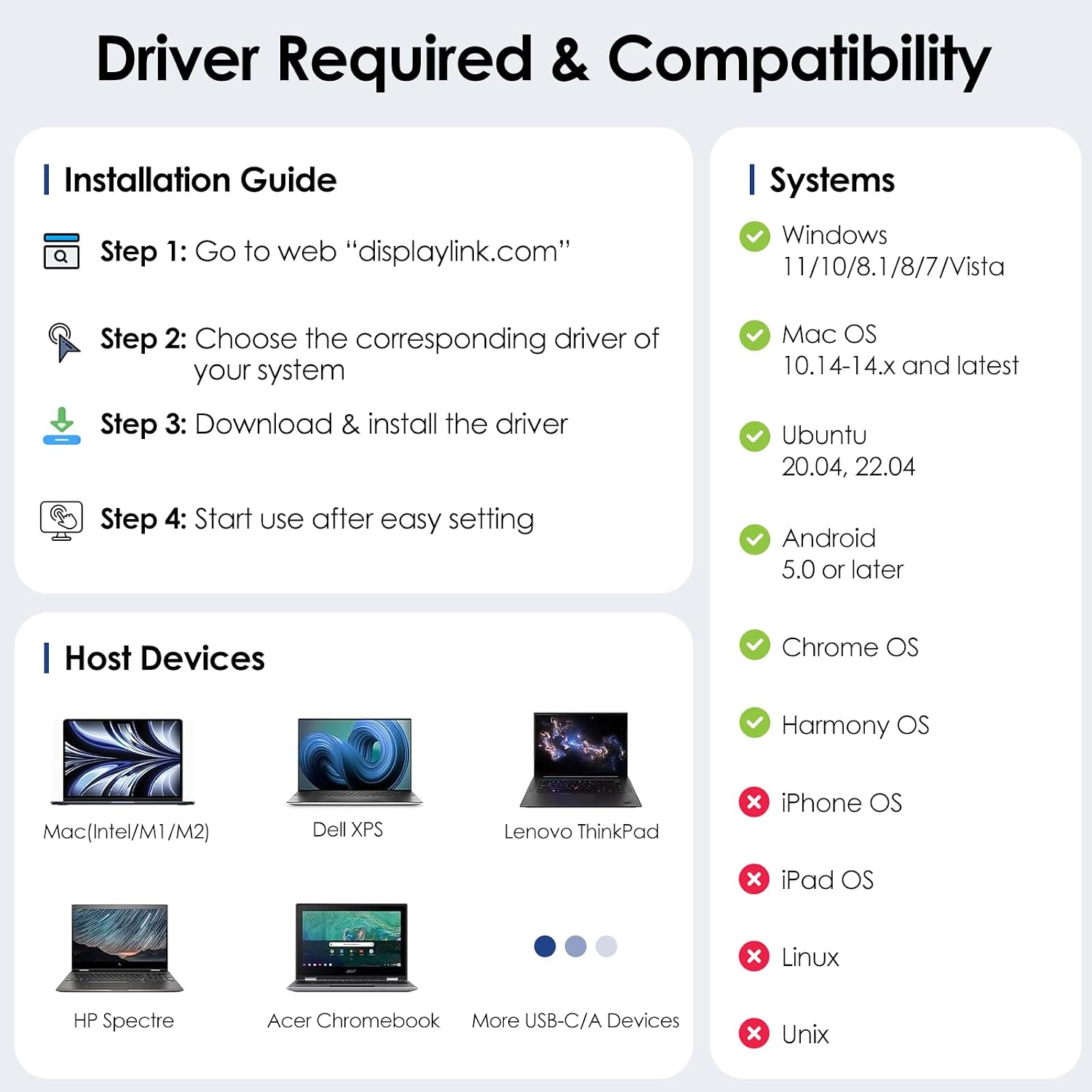 DisplayLink Docking Station Dual Monitor,WAVLINK 14-in-1 USB-C/A Laptop Dock with 2x5K HDMI,2x5K DP,1000Mbps Ethernet,6 USB 3.0,Audio&Mic,for New MacBook Neo M1/M2/Intel,Dell,HP,Surface Pro