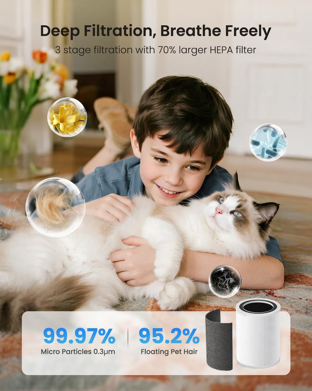 Air Purifiers for Home Large Room, Yaber Pets H13 HEPA Air Purifier for Home Pets, Auto Mode PM2.5 VOC Monitor with Lights, APP Control Air Cleaner, 360° Air Intake, Pet Lock, 22dB Quiet