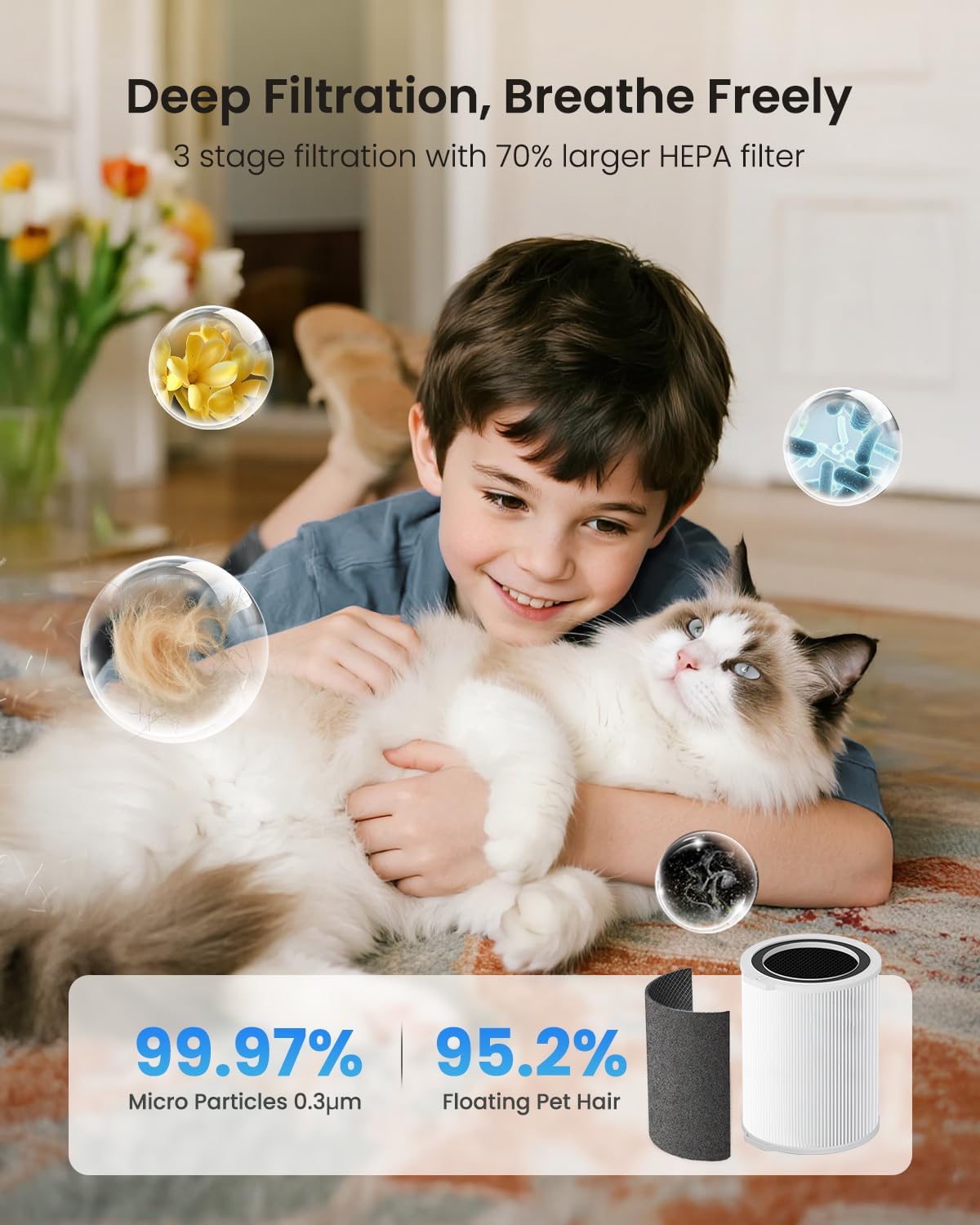 Air Purifiers for Home Large Room, Yaber Pets H13 HEPA Air Purifier for Home Pets, Auto Mode PM2.5 VOC Monitor with Lights, APP Control Air Cleaner, 360° Air Intake, Pet Lock, 22dB Quiet