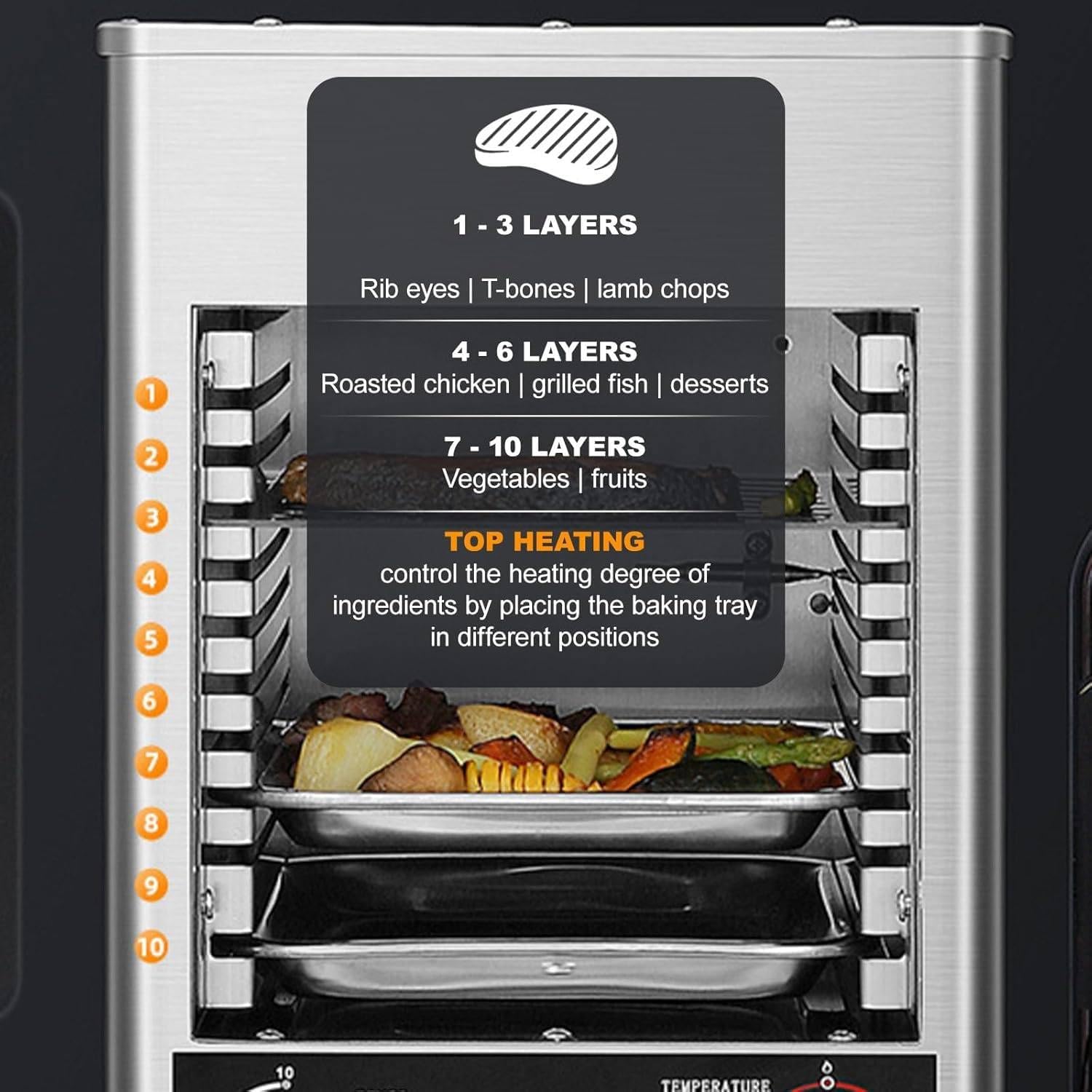 Electric Grill Indoor, 10-Tier Grill Machine for Steak & Beef, 1700W Grill With Removable Plates, 200-800℃ Range Indoor BBQ, Table Top Grill For Cooking Indoors