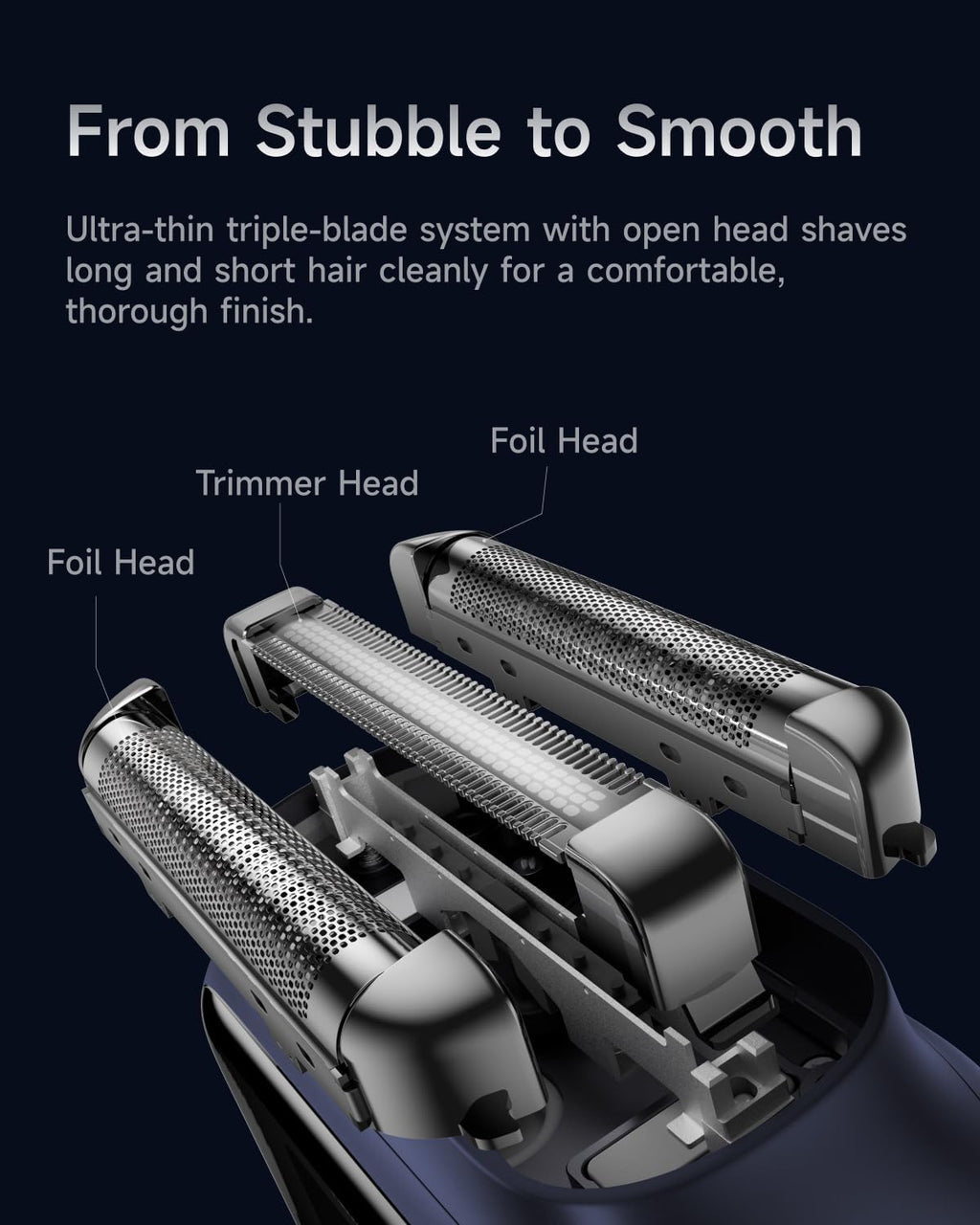 Laifen P3 Pro 3-Blade Electric Shaver Set – Includes P3 Pro Shaver, Travel Pod & Non-Slip Pad, Dual Linear Motors 12,000 Cuts/Min, 100-Min Runtime, IPX7 Waterproof (Royal Blue)