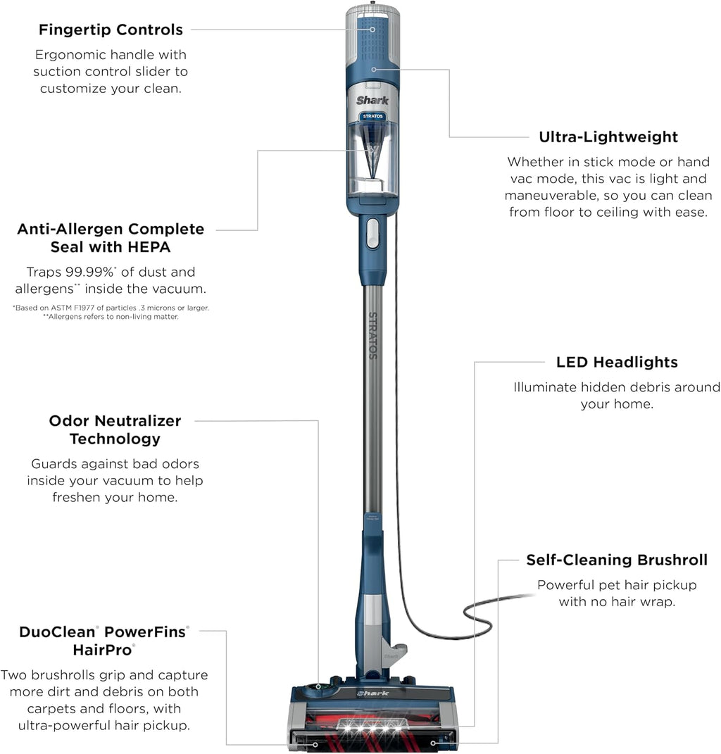 Shark HZ3002 Stratos Ultralight Corded Stick Vacuum with DuoClean PowerFins HairPro, Self-Cleaning Brushroll, & Odor Neutralizer Technology, Navy