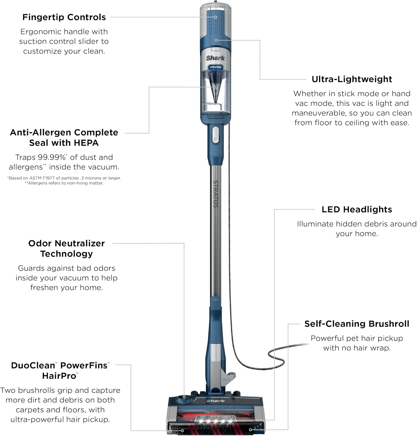 Shark HZ3002 Stratos Ultralight Corded Stick Vacuum with DuoClean PowerFins HairPro, Self-Cleaning Brushroll, & Odor Neutralizer Technology, Navy