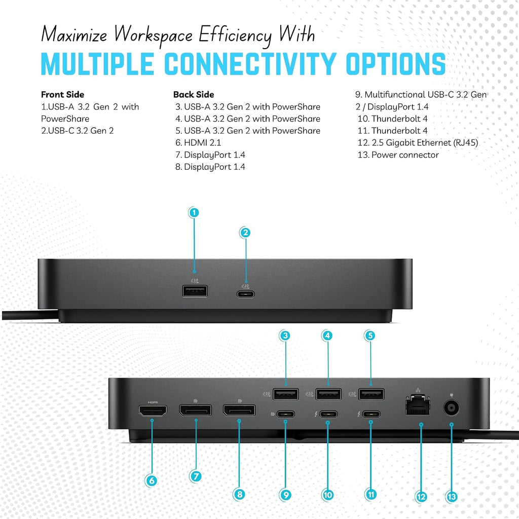 Dell SD25TB4 Pro Thunderbolt 4 Smart Dock - 3 Years Warranty Supports 8k Display, with 180W, HDMI, DisplayPort, Thunderbolt Cable, Cleaning Cloth - USB C Docking Station Hub