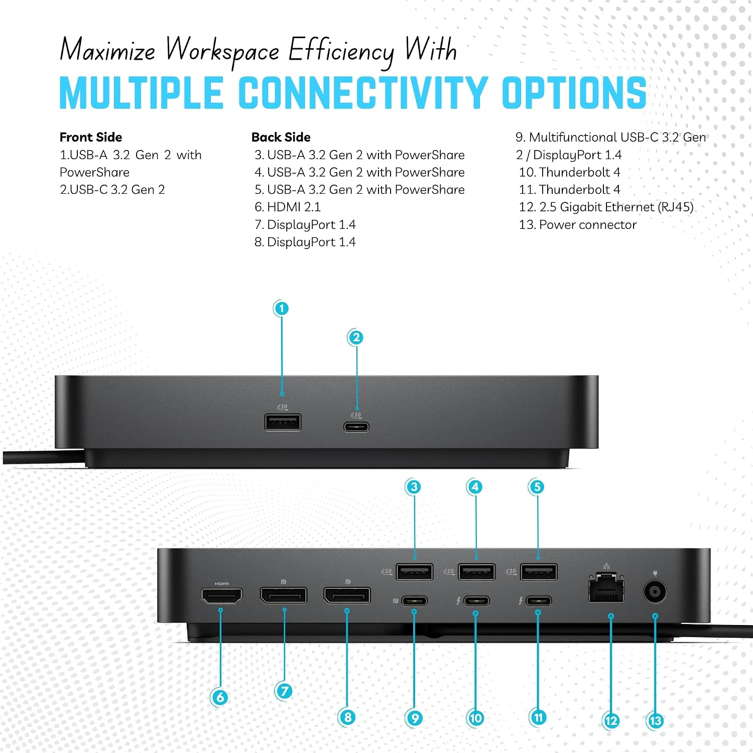 Dell SD25TB4 Pro Thunderbolt 4 Smart Dock - 3 Years Warranty Supports 8k Display, with 180W, HDMI, DisplayPort, Thunderbolt Cable, Cleaning Cloth - USB C Docking Station Hub