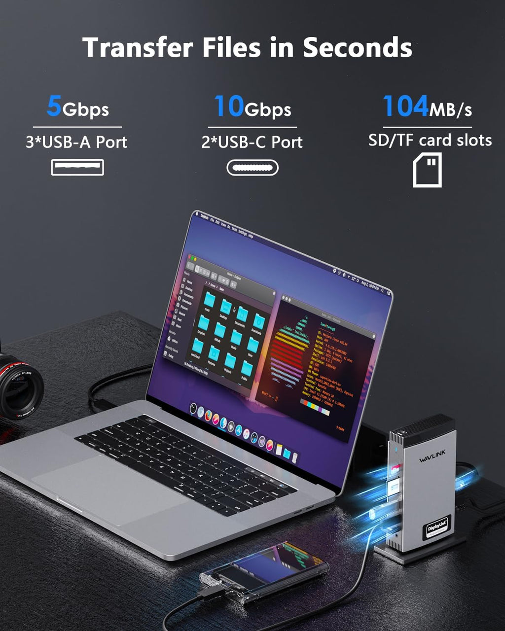 WAVLINK DisplayLink Docking Station 3 Monitors with 130WPD Power Adapter, USB C Laptop Dock for M1/M2/M3/M4/Mac and Windows, Thunderbolt 4/3