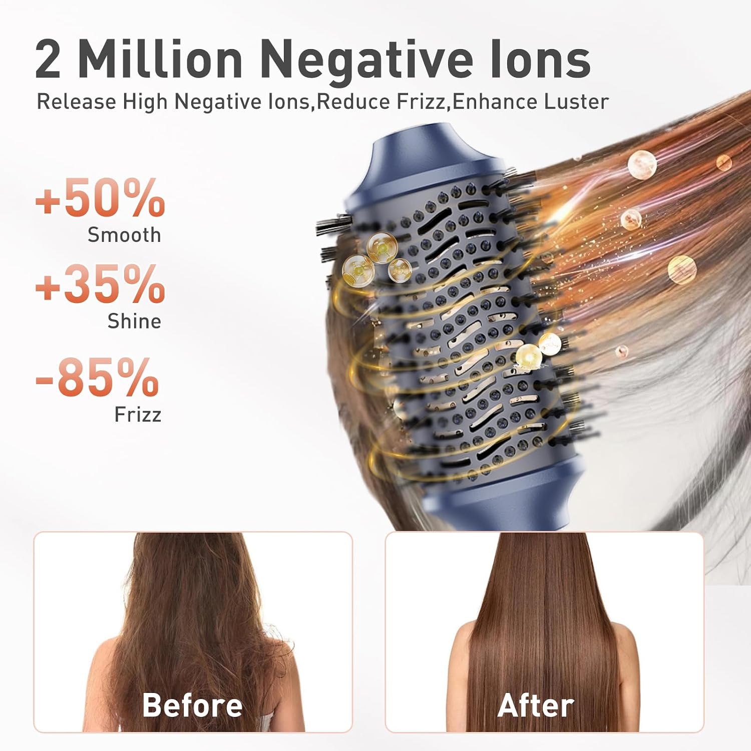 TANSHINE Blow Dryer Brush Set,Hair Dryer Brush with 110,000 RPM High-Speed Negative Ionic Hair Dryer,5 in 1 Hot Air Styler, Blow Dryer for Fast Drying Curling Volumizing Straightening Styling