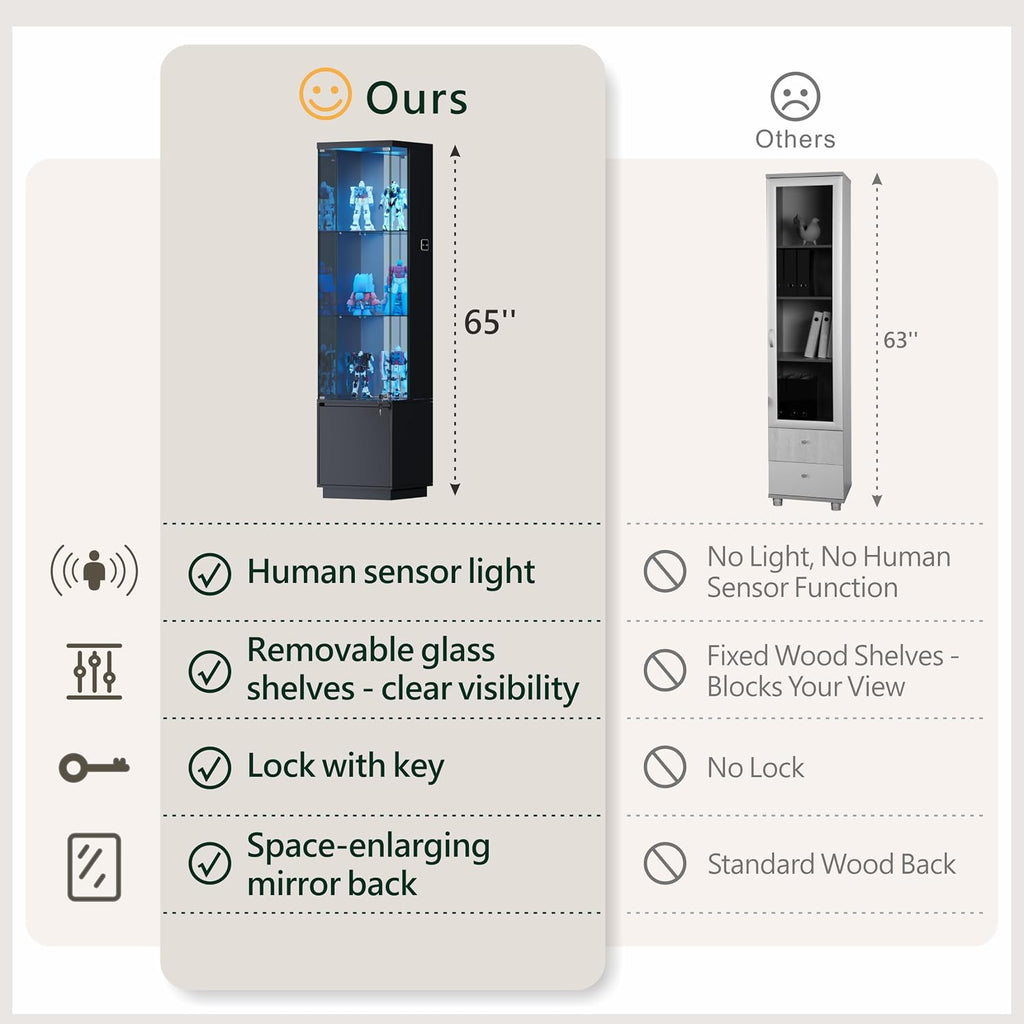 Lvifur Lockable Curio Display Cabinet with Glass Door,65' Lighted Curio Cabinet with 3 Color Lights for Collectibles,3-Tier Glass Display Case with Human Body Sensor for Living Room,Black