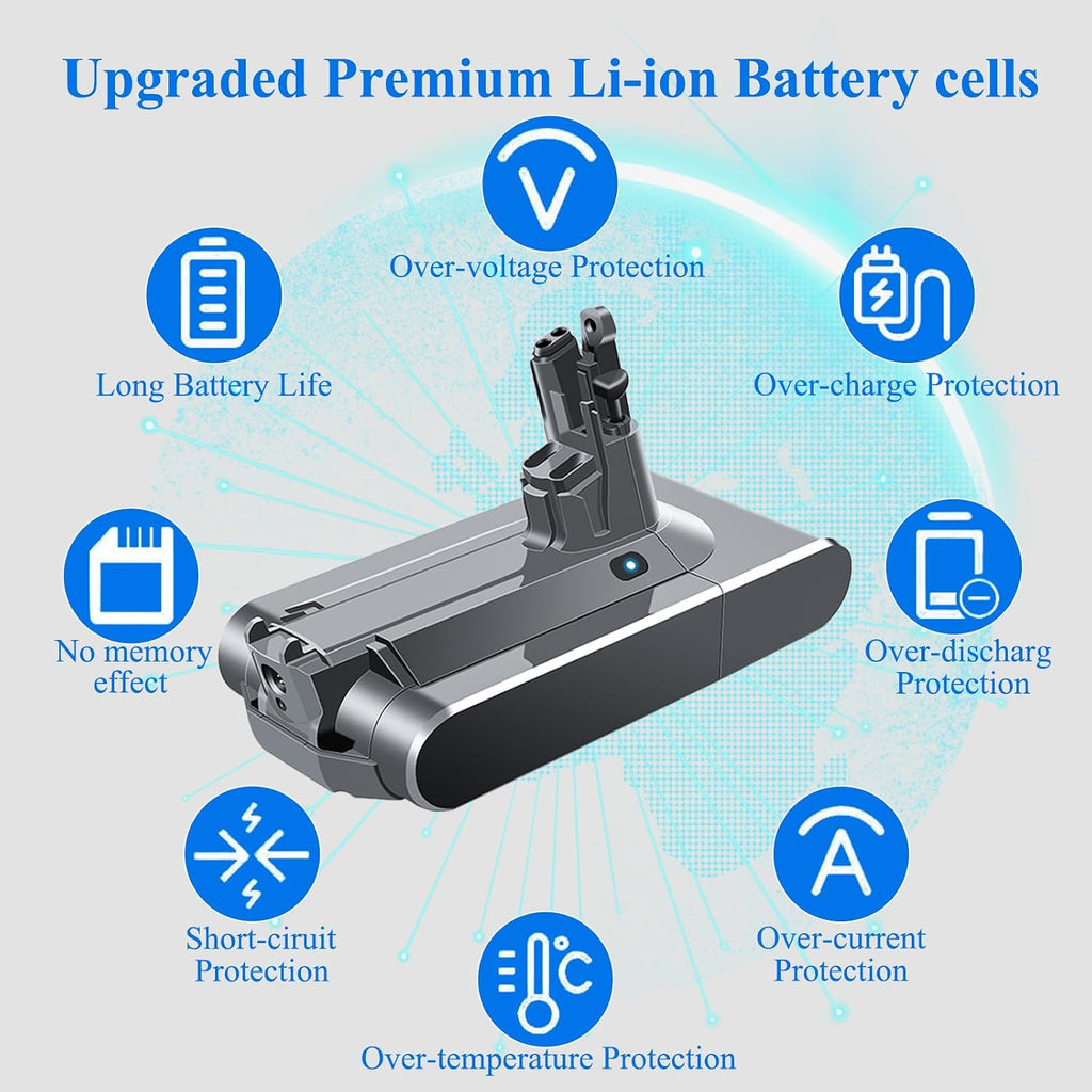 5.8Ah Battery Replacement for V11 Screw-in Battery SV14【Not for Click-in Type】 25.2V Compatible with V11 Animal Cordless Vacuum Screw in Type