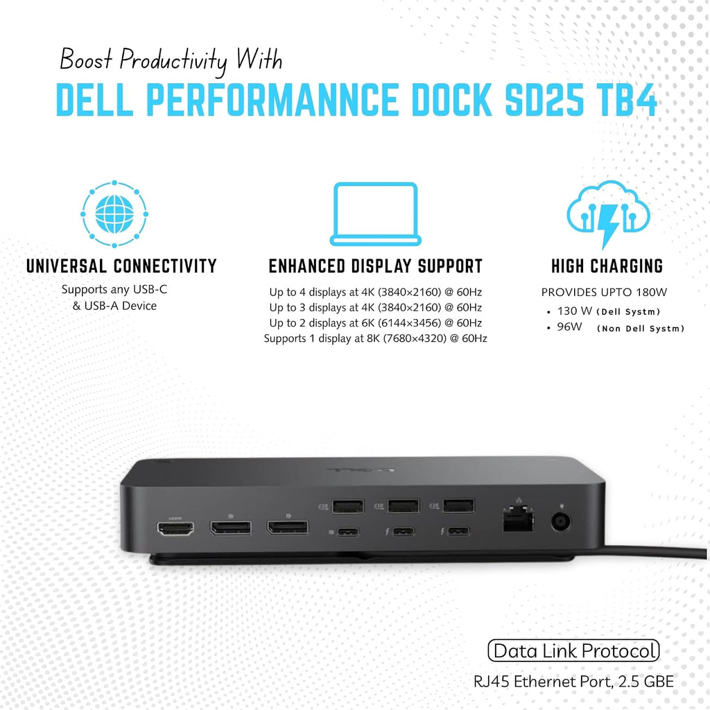Dell SD25TB4 Pro Thunderbolt 4 Smart Dock - 3 Years Warranty Supports 8k Display, with 180W, HDMI, DisplayPort, Thunderbolt Cable, Cleaning Cloth - USB C Docking Station Hub
