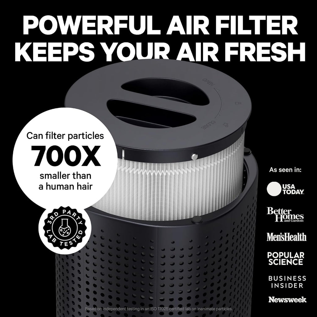 PuroAir 240 HEPA Air Purifiers for Home Large Rooms - Covers Up to 1,000 Sq Ft - Filters Up to 99.9% of Pollutants, Smoke, Pollen, Dust - Quiet HEPA Air Filter - Air Purifiers for Bedroom