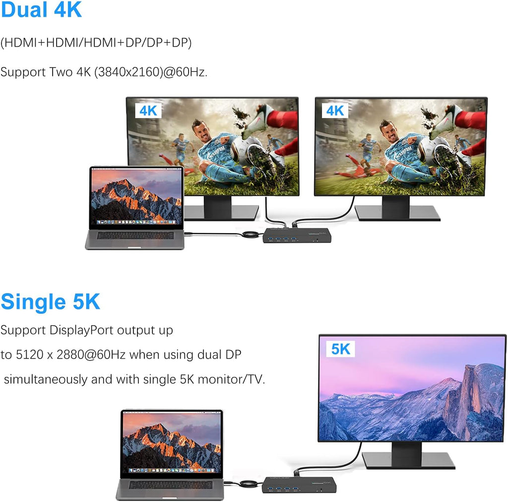 DisplayLink Universal Docking Station,WAVLINK 15-in-1 USB C Ultra 5K Dual 4K HD Multiple Display Dock with 2xHDMI/DP,Gigabit Ethernet,6xUSB 3.0,Type C,Audio,Mic,for New MacBook Neo,Windows,Mac