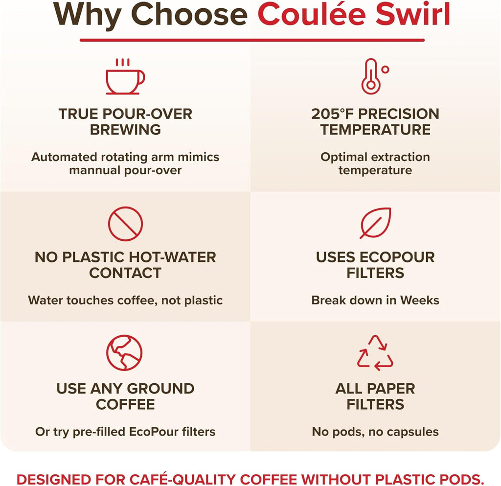 SWIRL Single Serve Pour-Over Coffee Maker, No Plastic Pods, Stainless Steel Brew Path, Automated Pour Over Machine, Use with Any Mug, Black