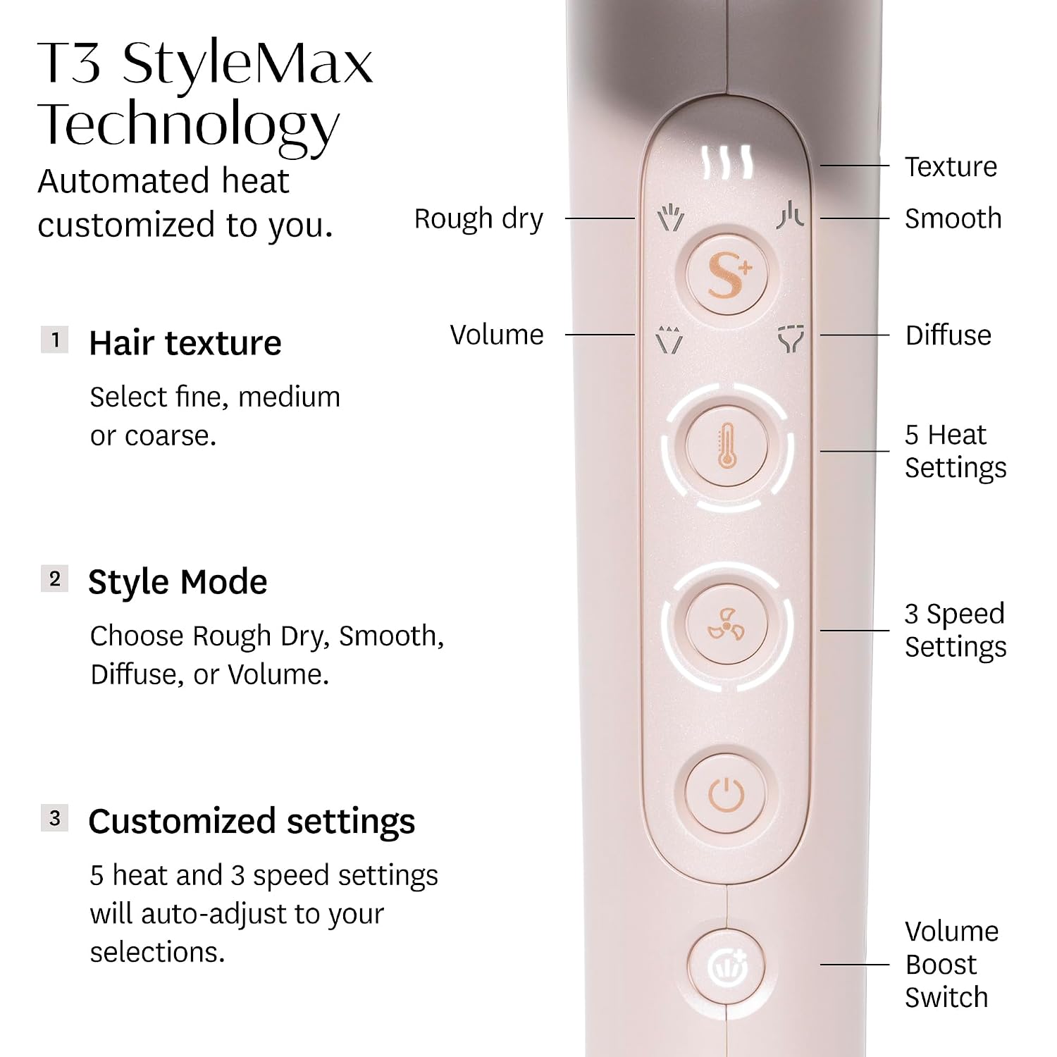 T3 Featherweight StyleMax Professional Ionic Hair Dryer with Custom Heat Automation & 4 Attachments,Fast Drying,Lightweight with 5 Heat & 3 Speed Settings,2 Concentrators,Diffuser & Smoothing Comb