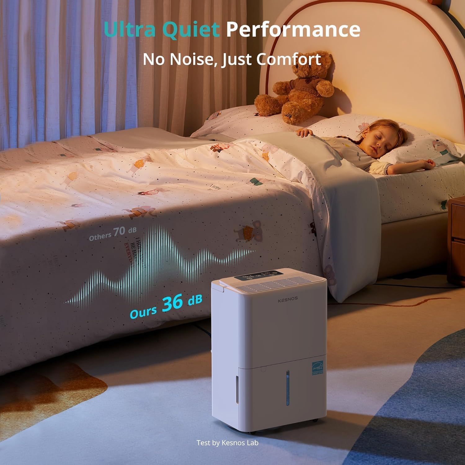 Kesnos 2,500 Sq. Ft. Energy Star 2025 Dehumidifier for Basement & Home, 4 Pre-Set Modes, Timer, Auto Defrost, Ideal for Bedroom with Ultra Quiet 36 dB, 0.39-Gallon Water Tank with Drain Hose