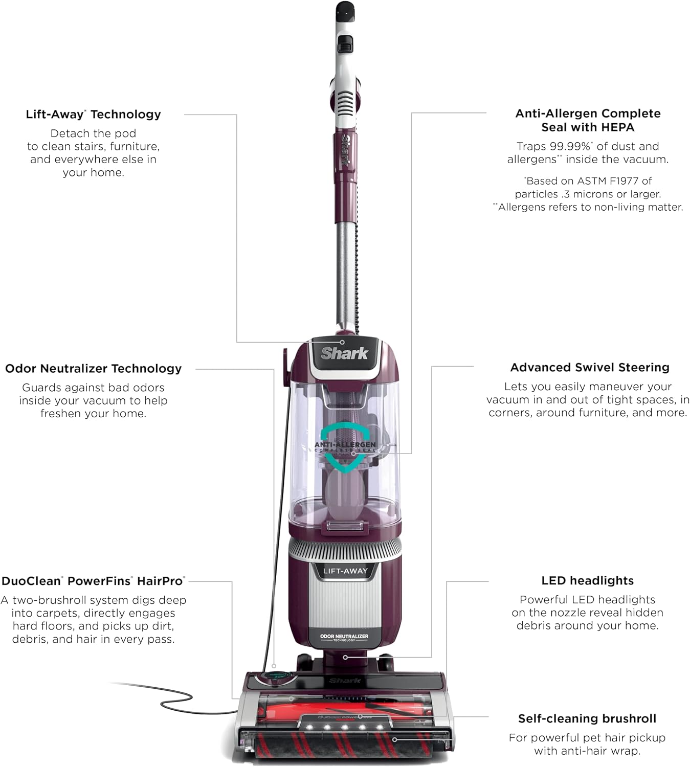 Shark LA702 Rotator Pet Lift-Away ADV Upright Vacuum with DuoClean PowerFins HairPro & Odor Neutralizer Technology, Wine Purple
