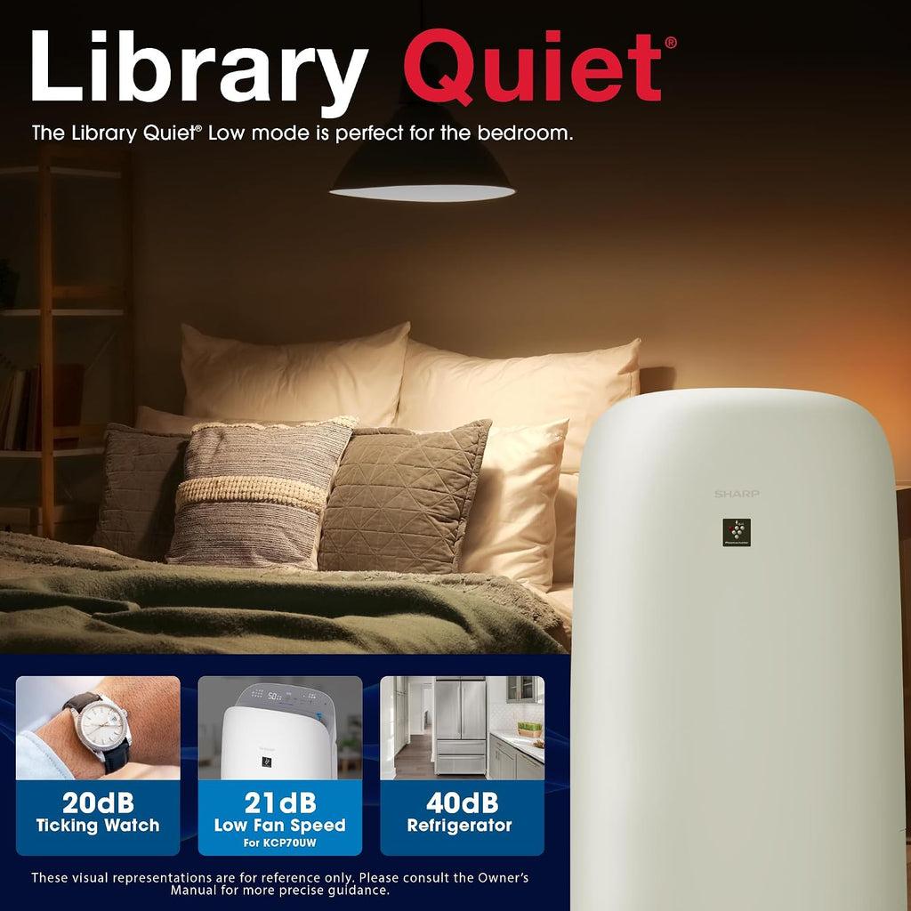 SHARP Smart Air Purifier with Humidifier Combo – Covers up to 1,913 sqft in one hour, Compatible w/Alexa & Google Asst. Energy Star 3.0, True HEPA Filter for Large Room, Bedroom - KCP70UW
