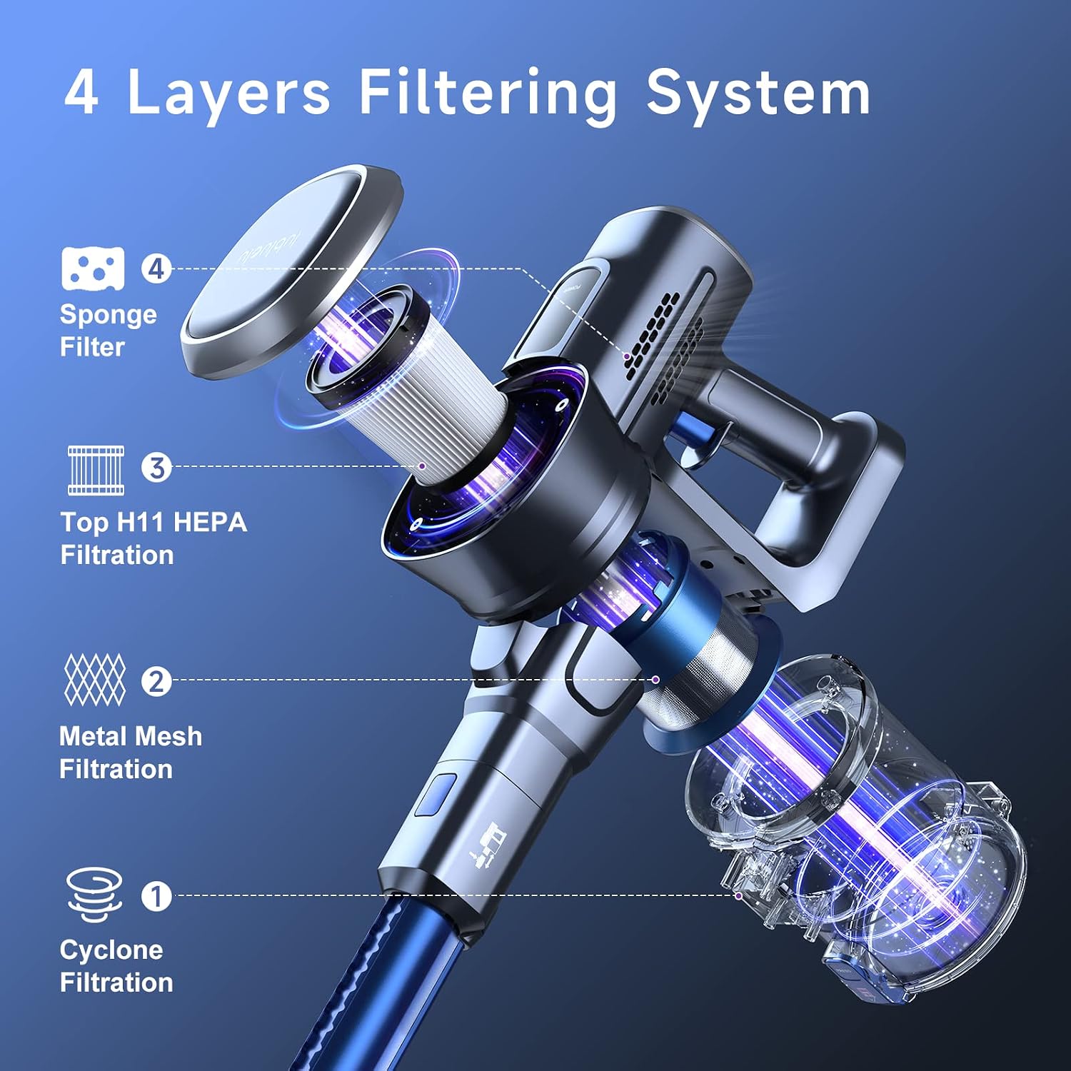 Lubluelu Cordless Stick Vacuum Cleaner, Lightweight 235W Brushless Motor, Rechargeable Battery, Self-Standing Design, Handheld for Carpet, Hard Floor, and Pet Hair