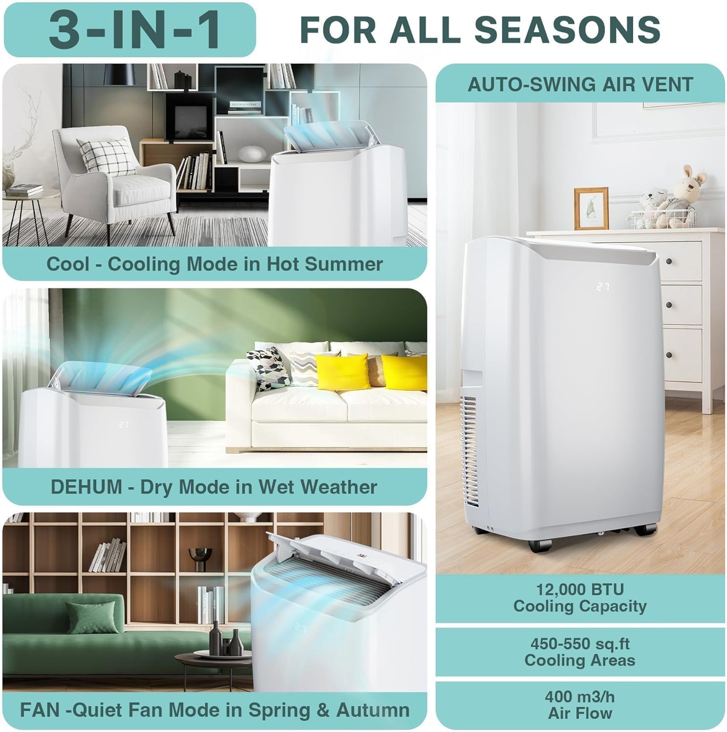 12000 BTU Portable Air Conditioners, for Rooms Up to 550 Sq.Ft. 3-In-1 AC with Fast Cooling, Dehumidifier & Three Speed Fan, 24H Timer and Remote Control, Ultra Quiet for Bedroom, White